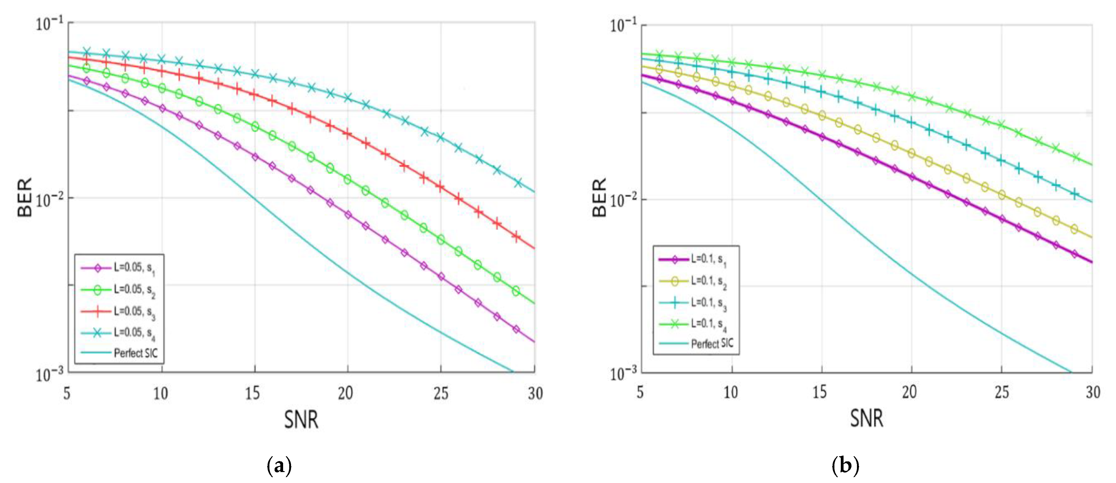 Energies 13 06237 g006