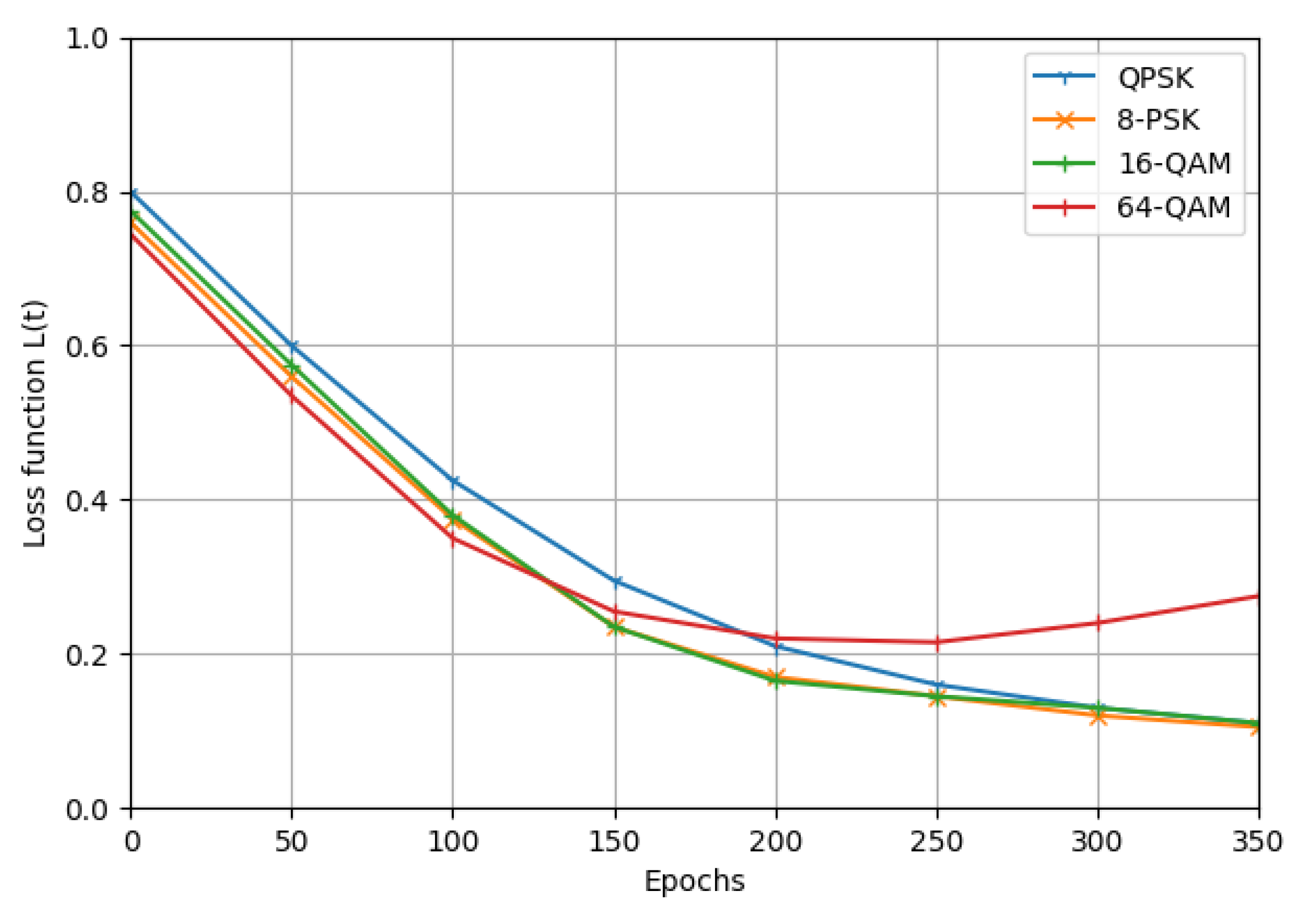 Energies 13 06237 g011