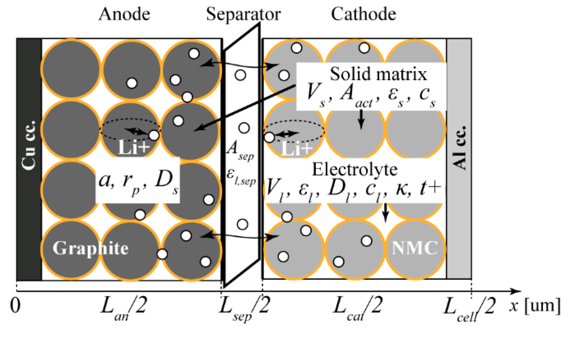 Energies 13 06238 g002 Energies 13 06238 g002