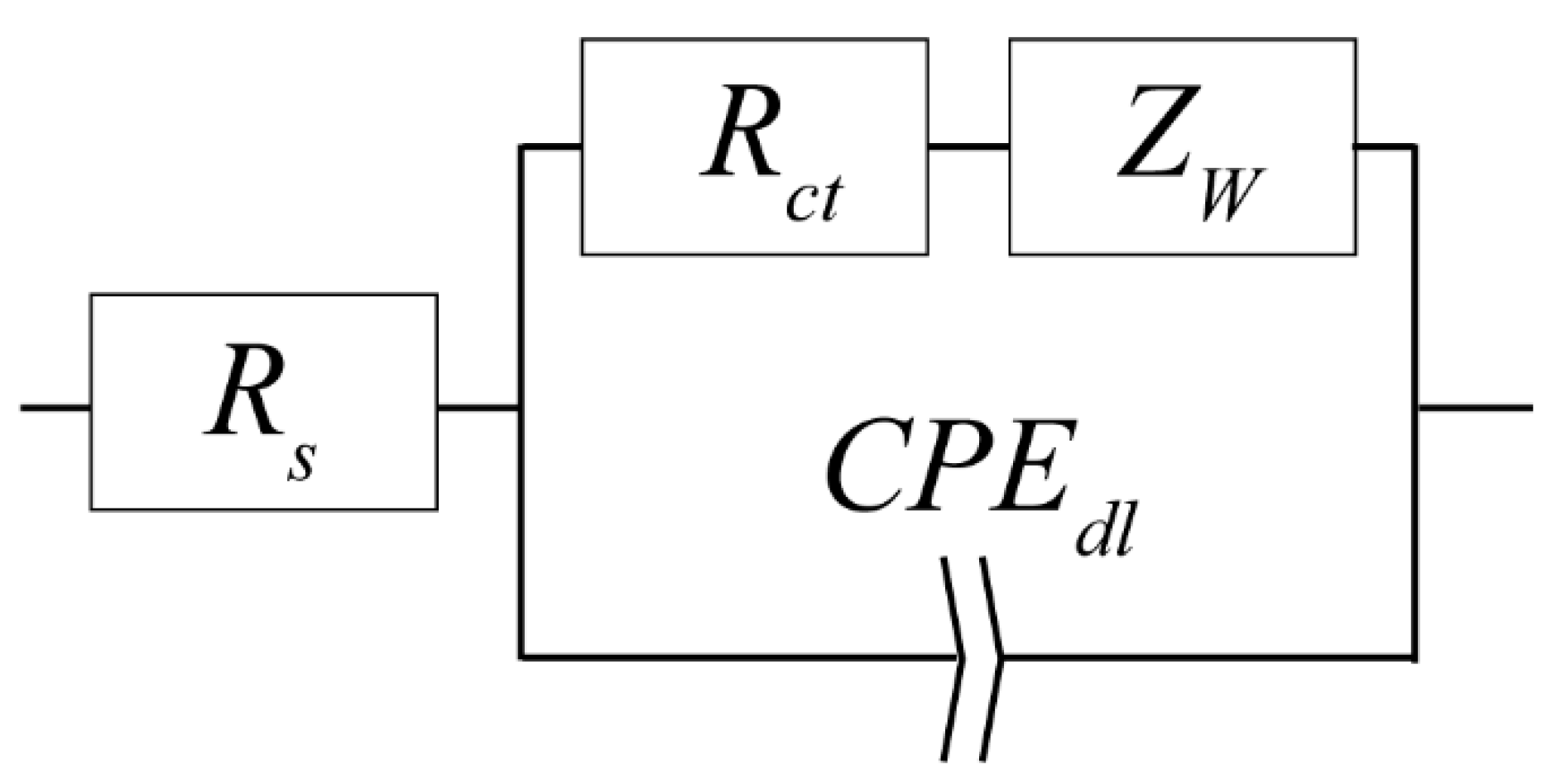 Energies 13 06238 g003 Energies 13 06238 g003