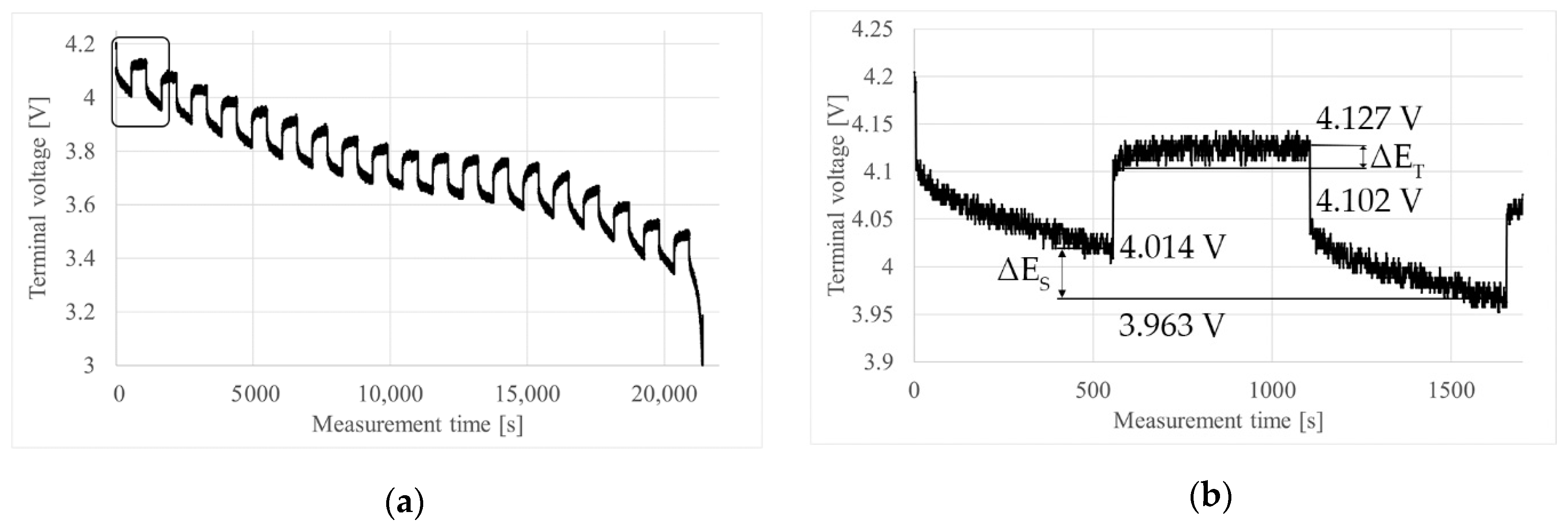Energies 13 06238 g007 Energies 13 06238 g007