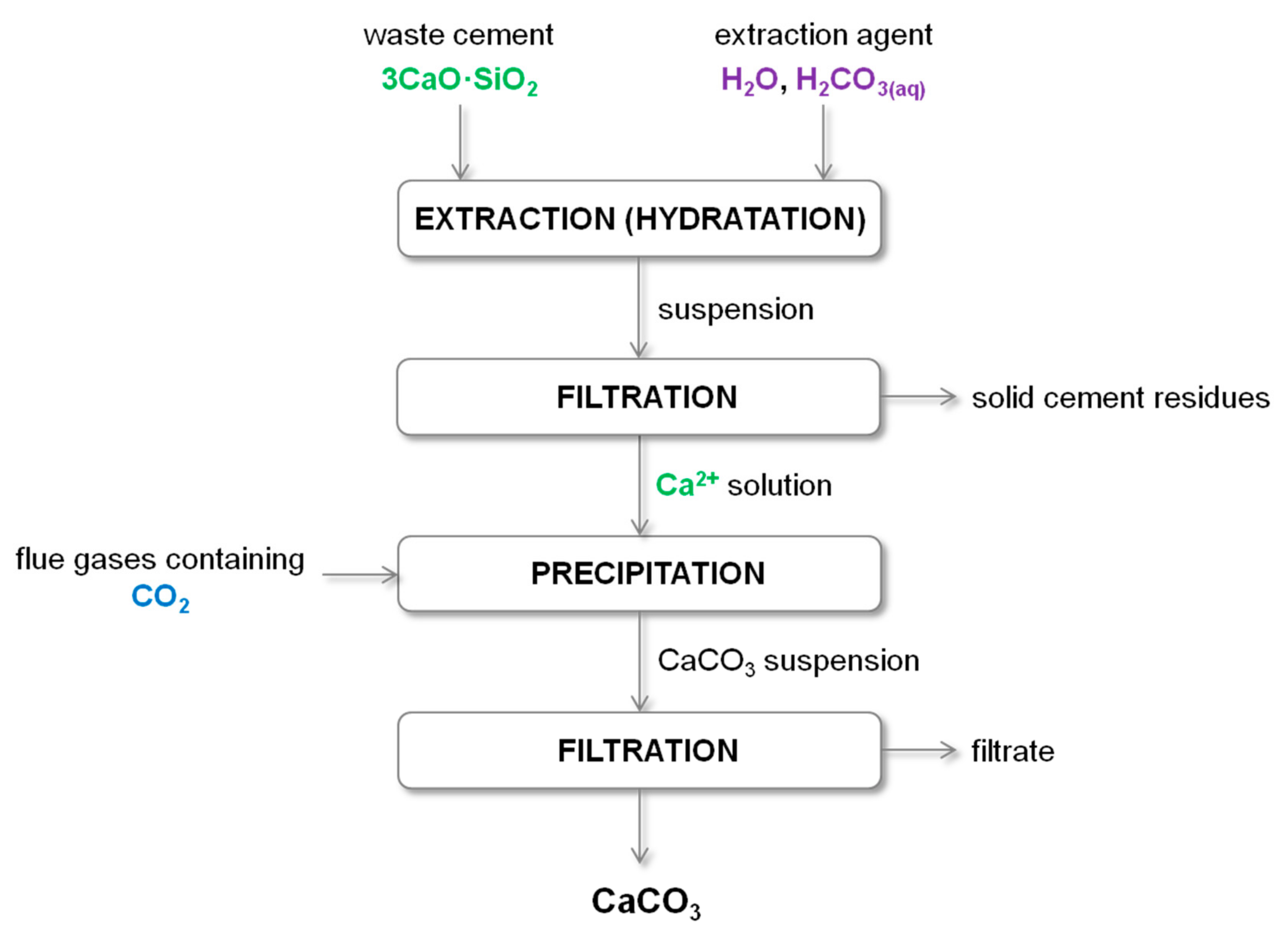 Energies 13 06239 g006 Energies 13 06239 g006