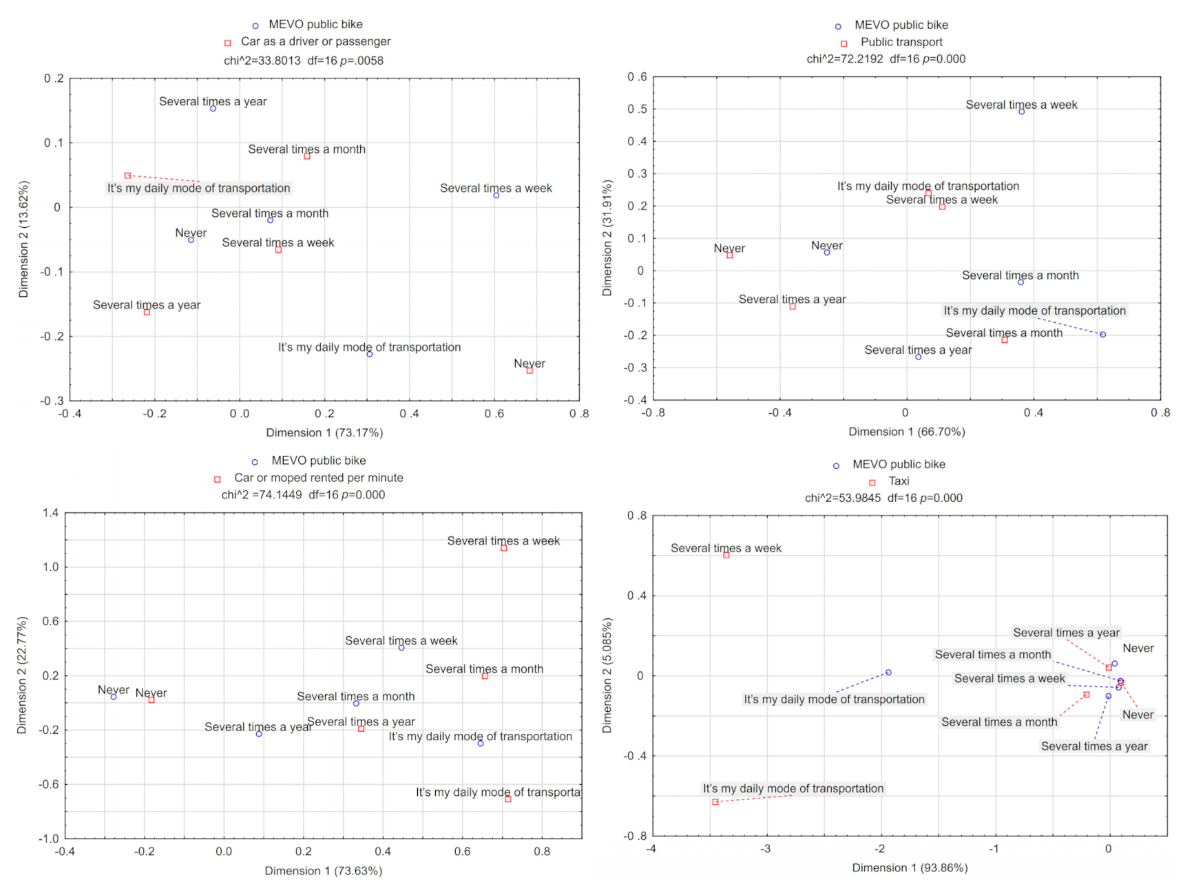 Energies 13 06240 g003