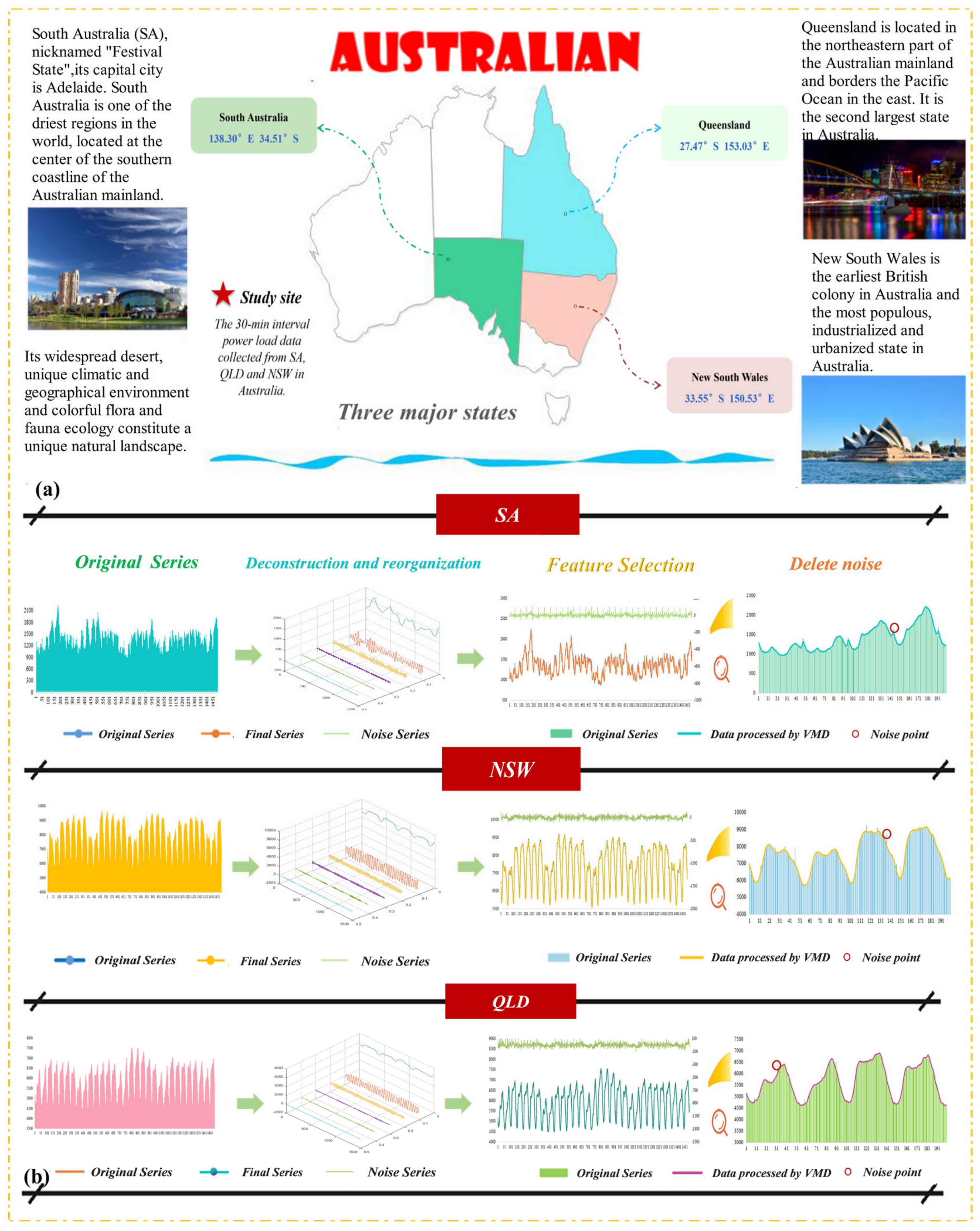 Energies 13 06241 g003 Energies 13 06241 g003