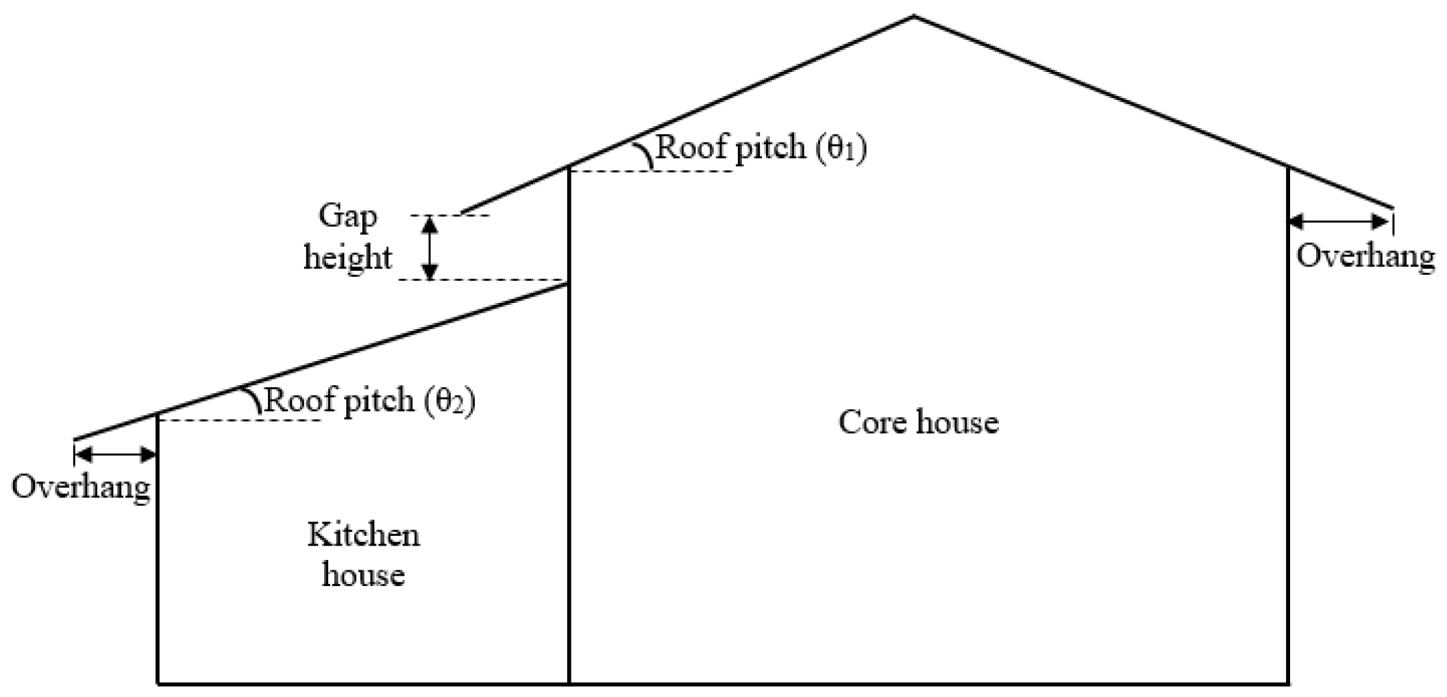Energies 13 06243 g004