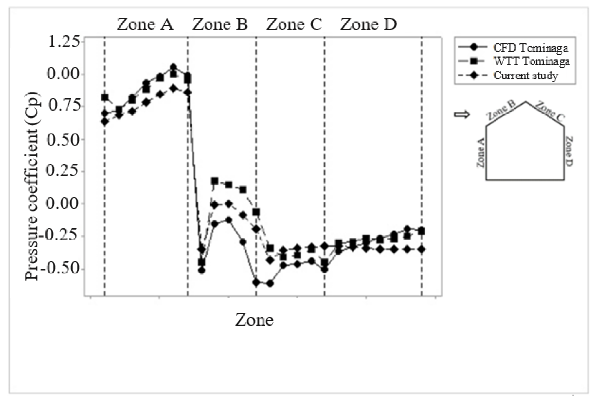 Energies 13 06243 g009