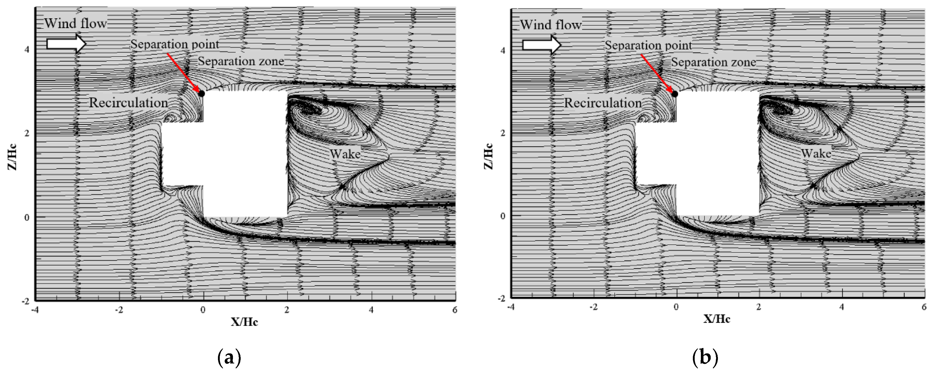 Energies 13 06243 g015
