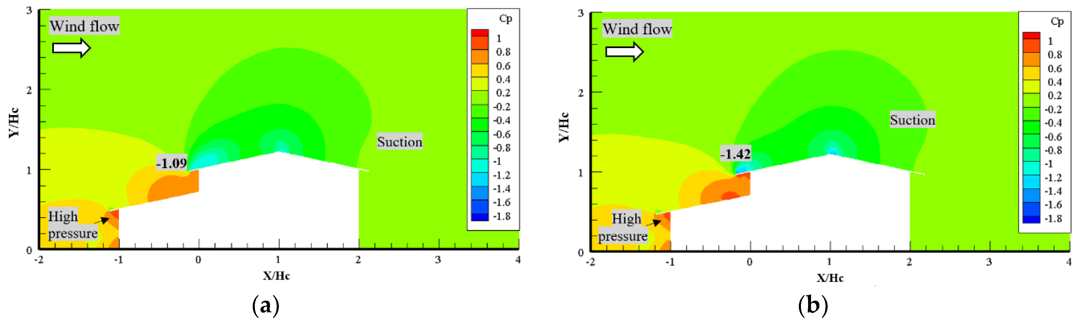 Energies 13 06243 g018a