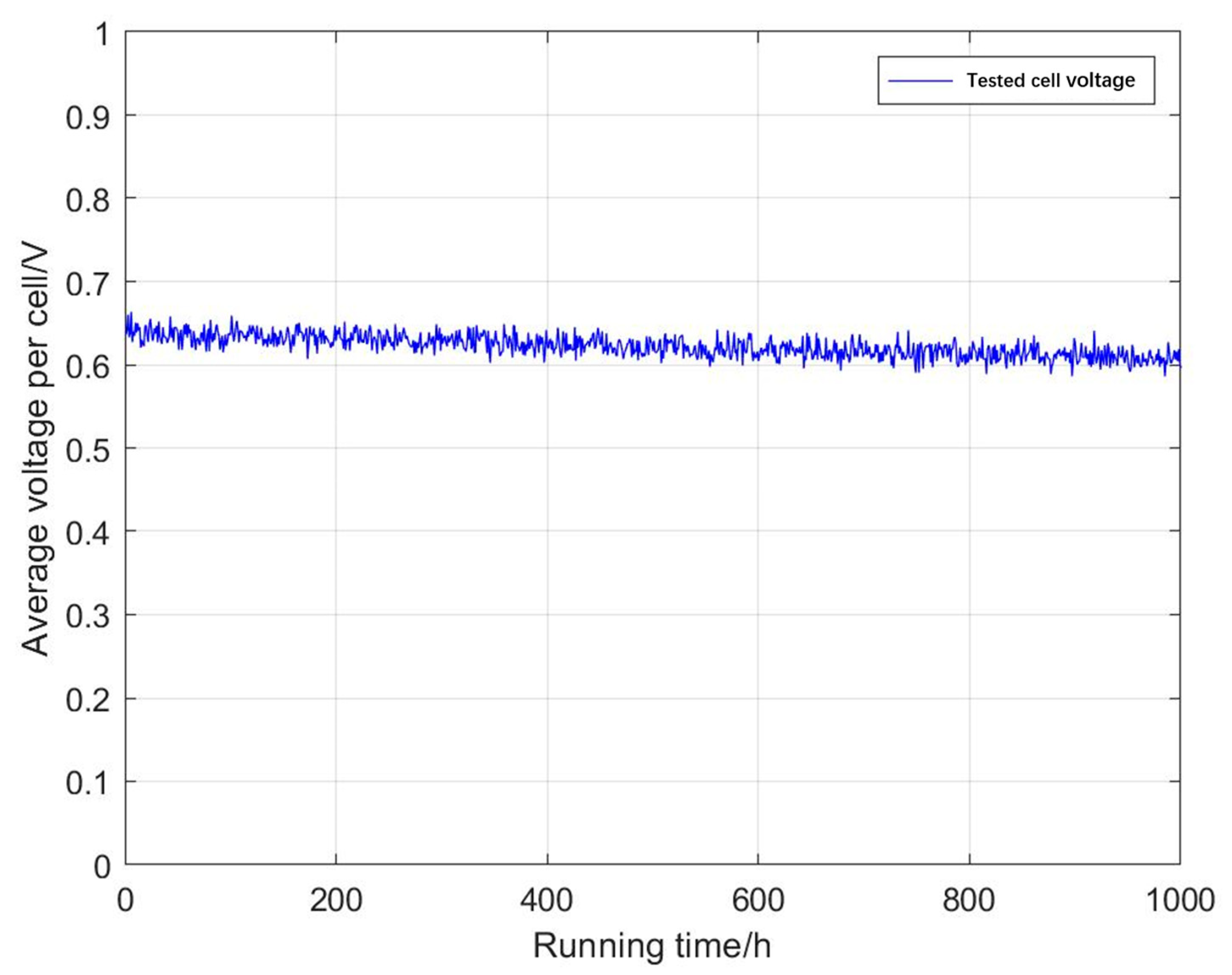 Energies 13 06244 g001 Energies 13 06244 g001