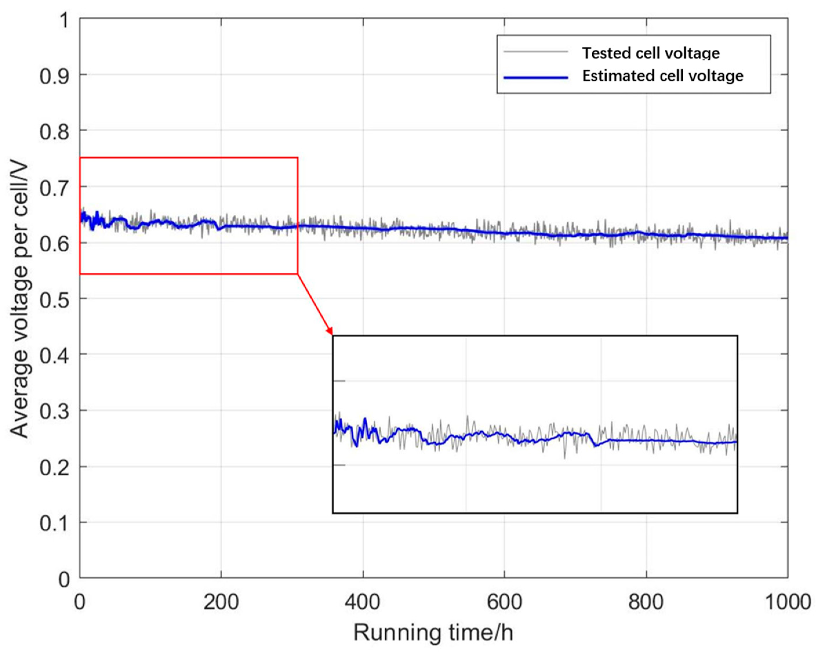 Energies 13 06244 g002 Energies 13 06244 g002