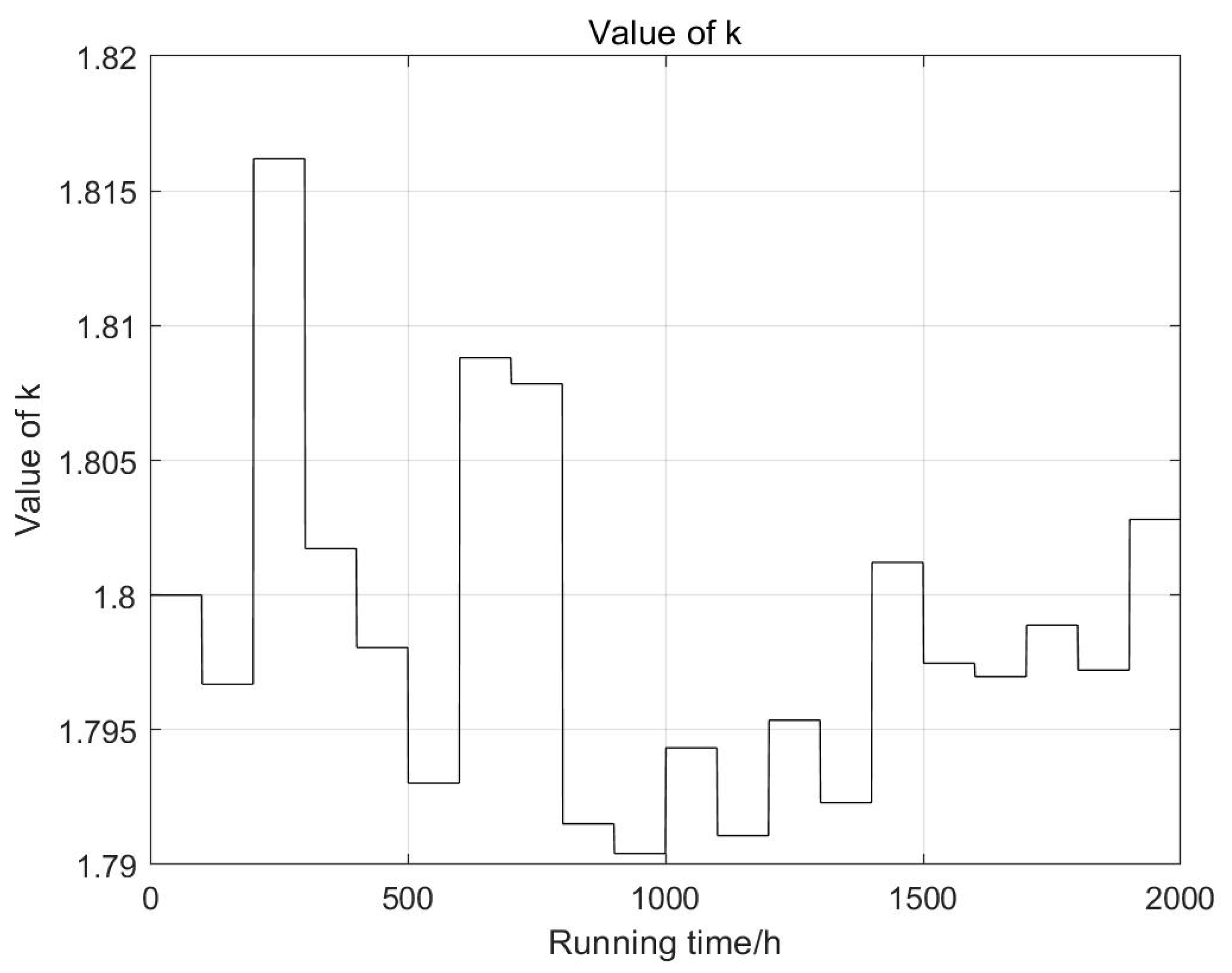 Energies 13 06244 g010 Energies 13 06244 g010