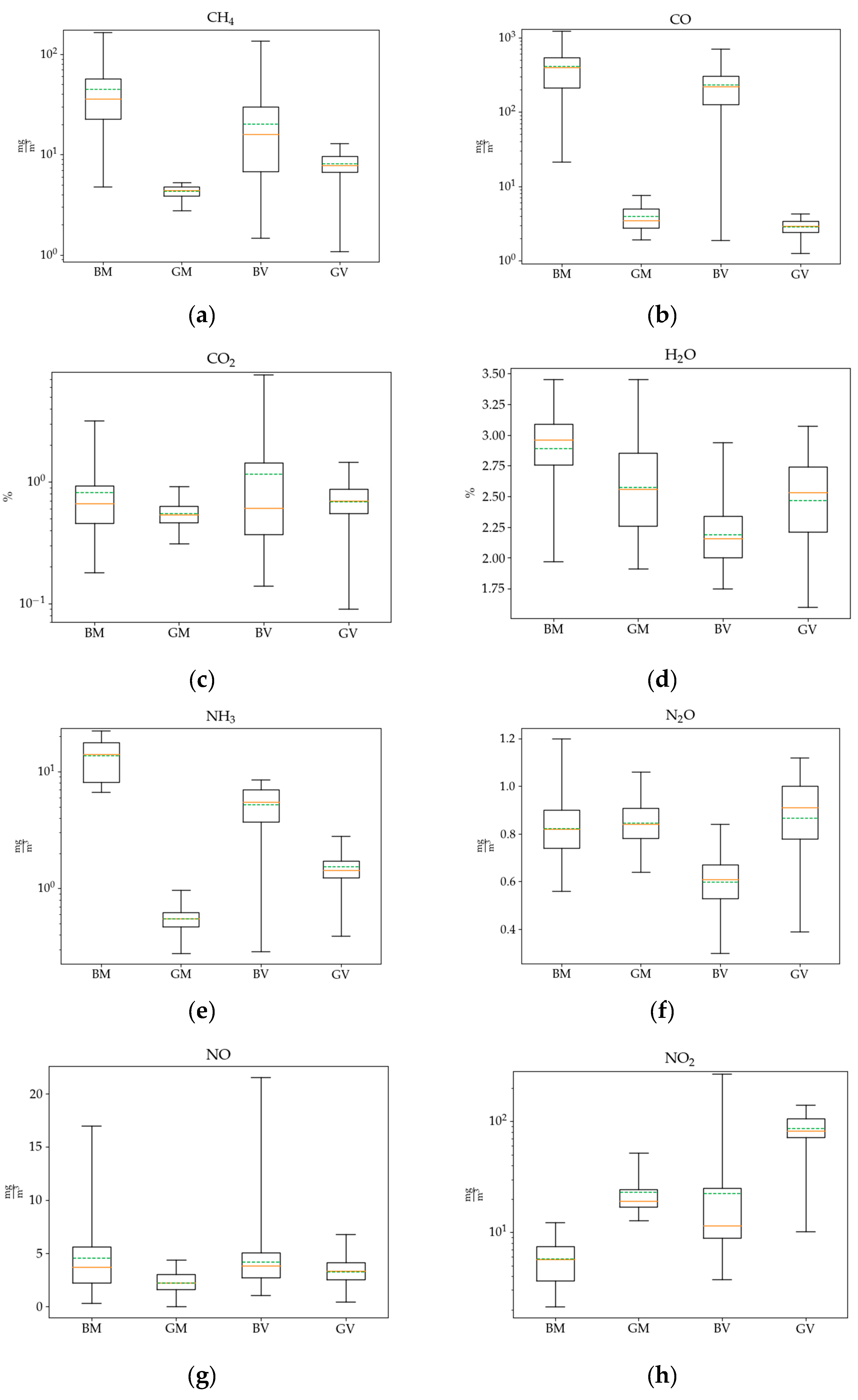 Energies 13 06245 g002a