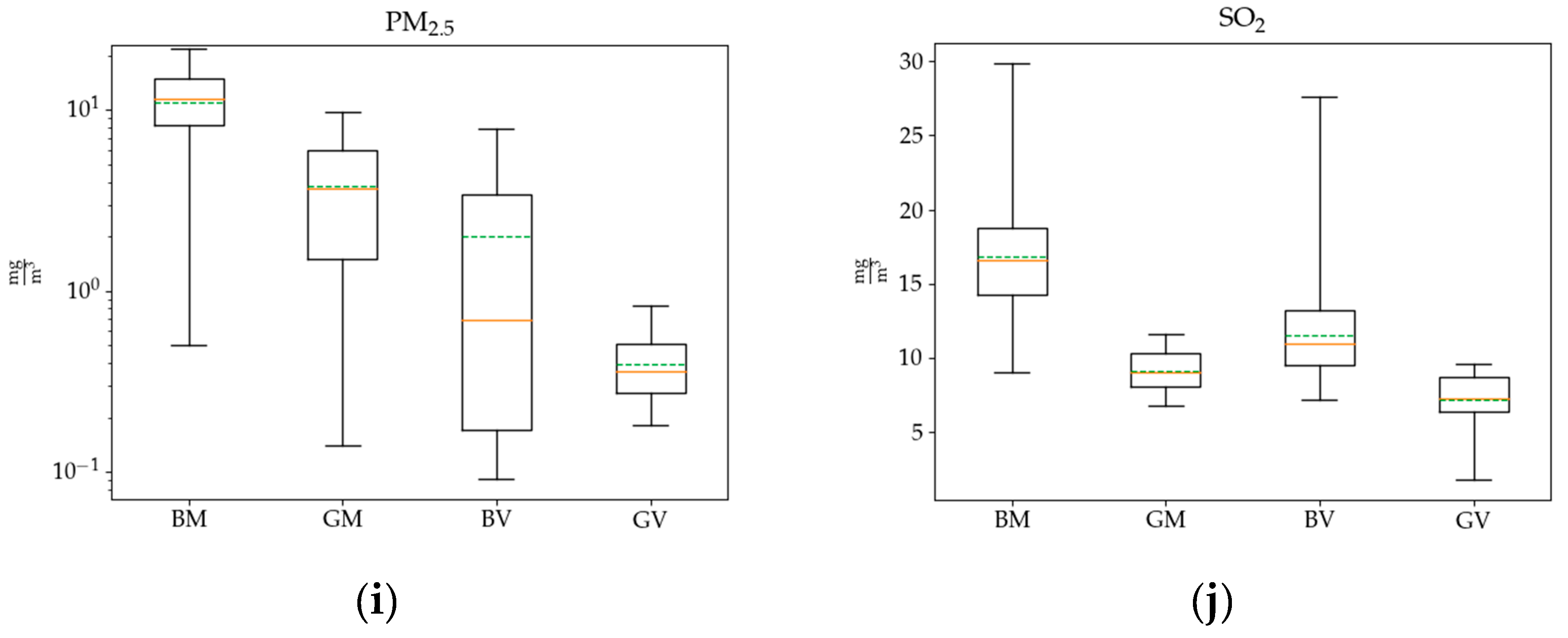 Energies 13 06245 g002b