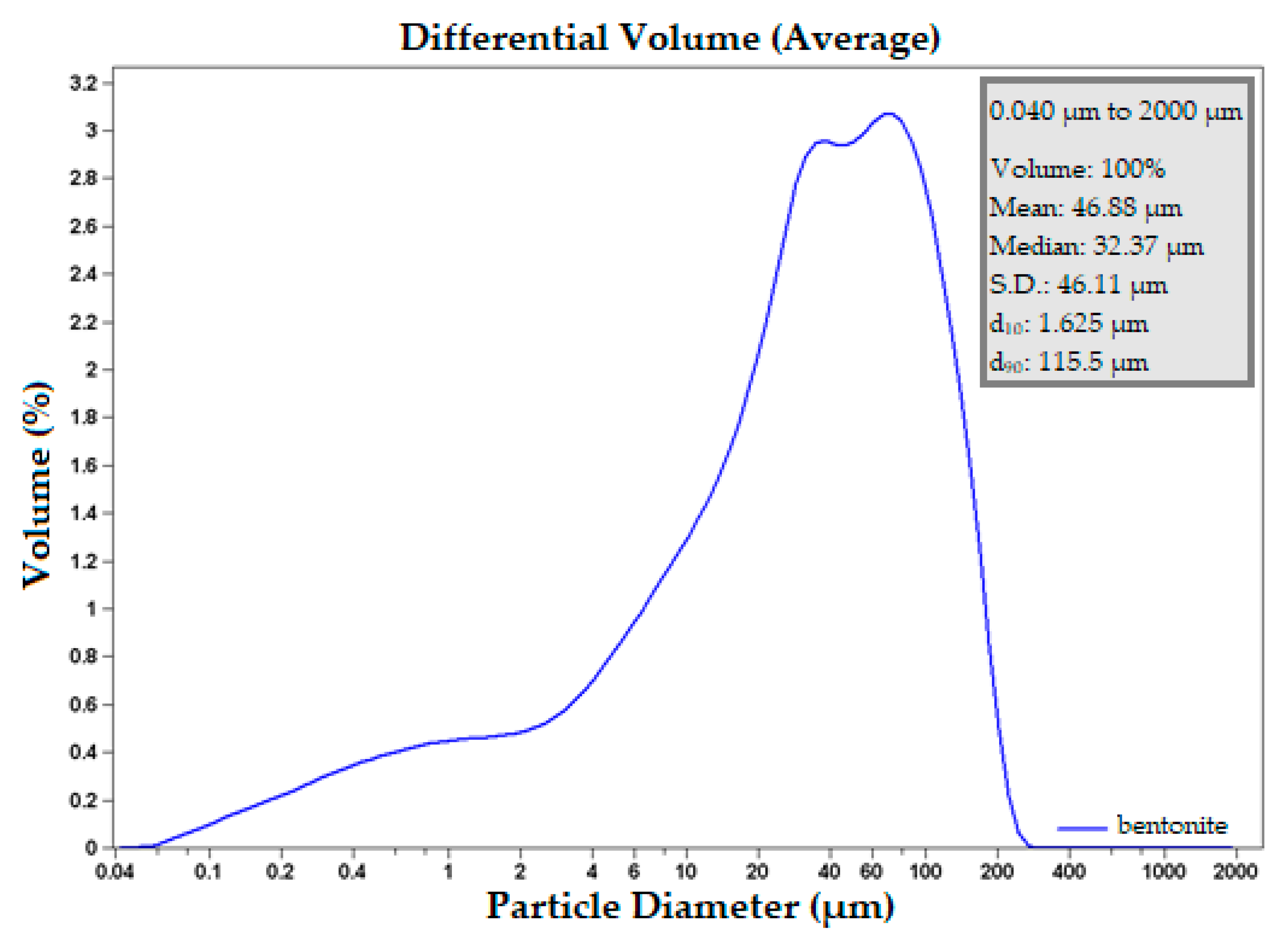 Energies 13 06246 g003