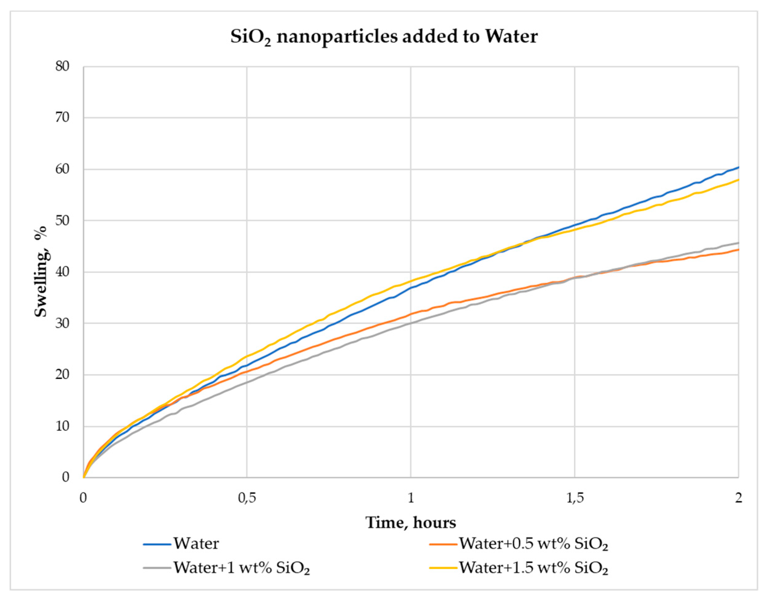 Energies 13 06246 g005