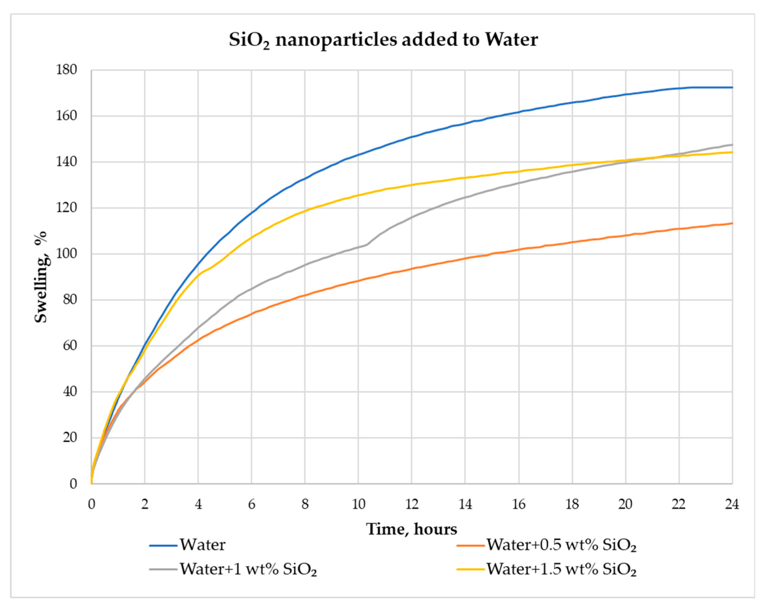Energies 13 06246 g006