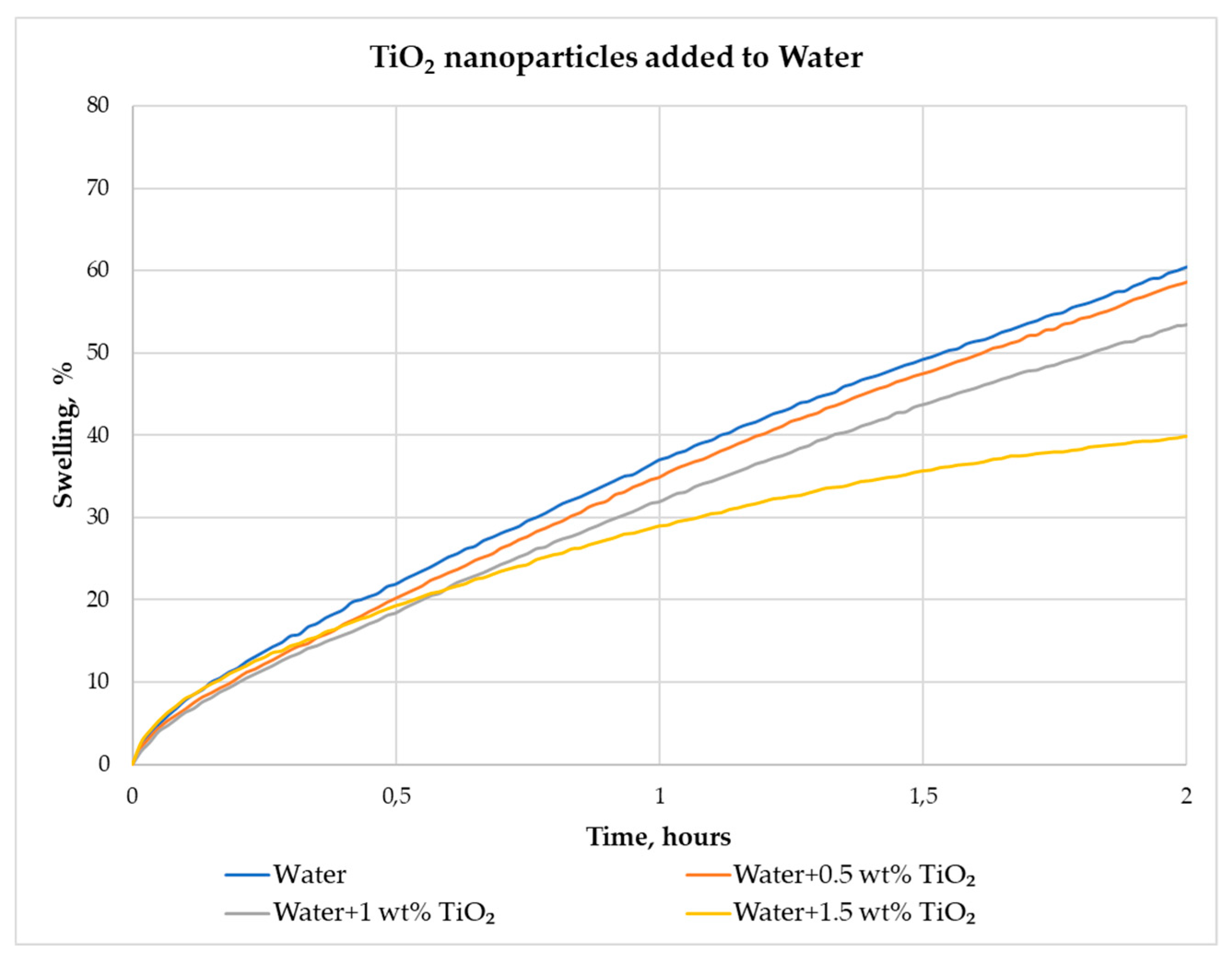 Energies 13 06246 g007