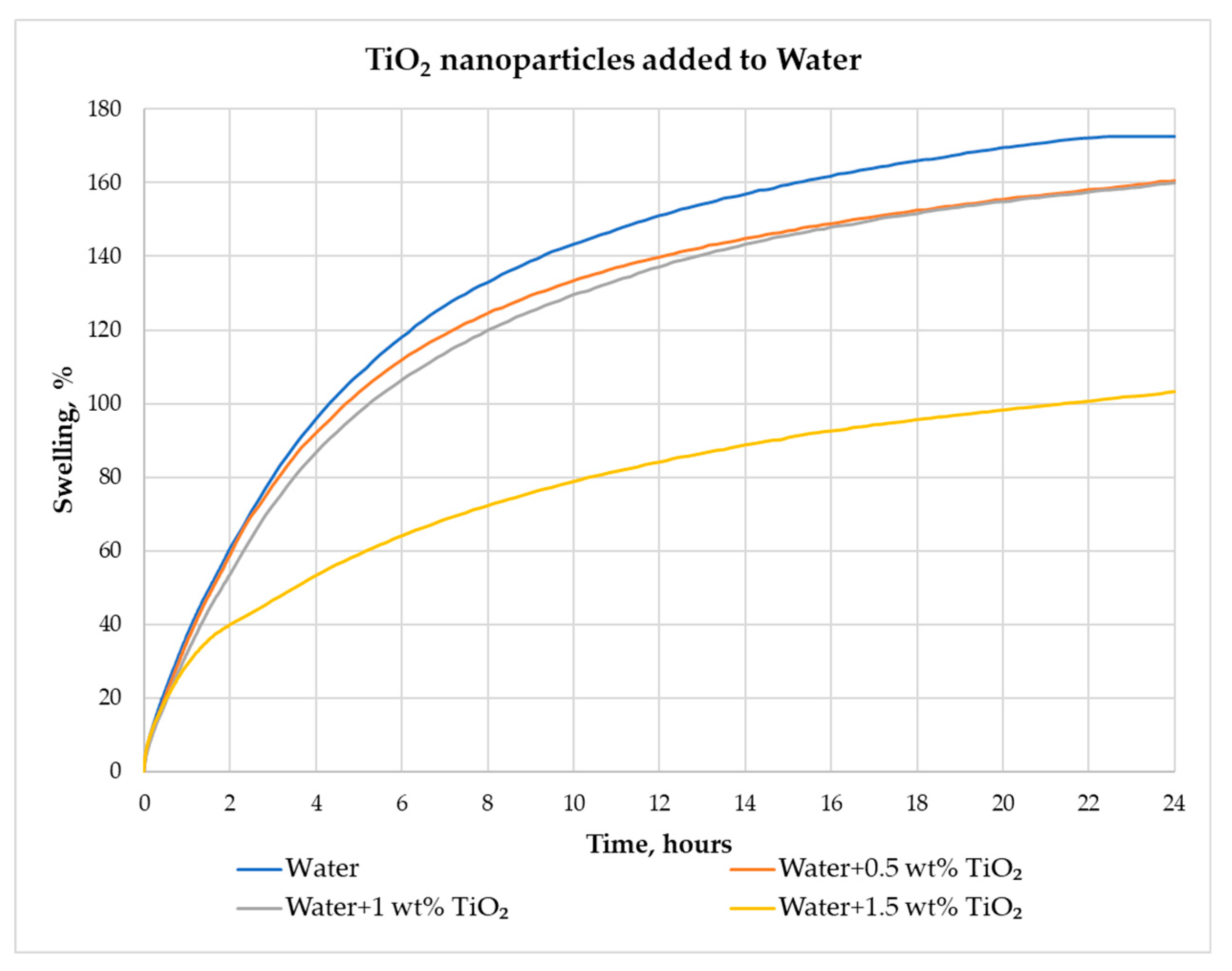 Energies 13 06246 g008
