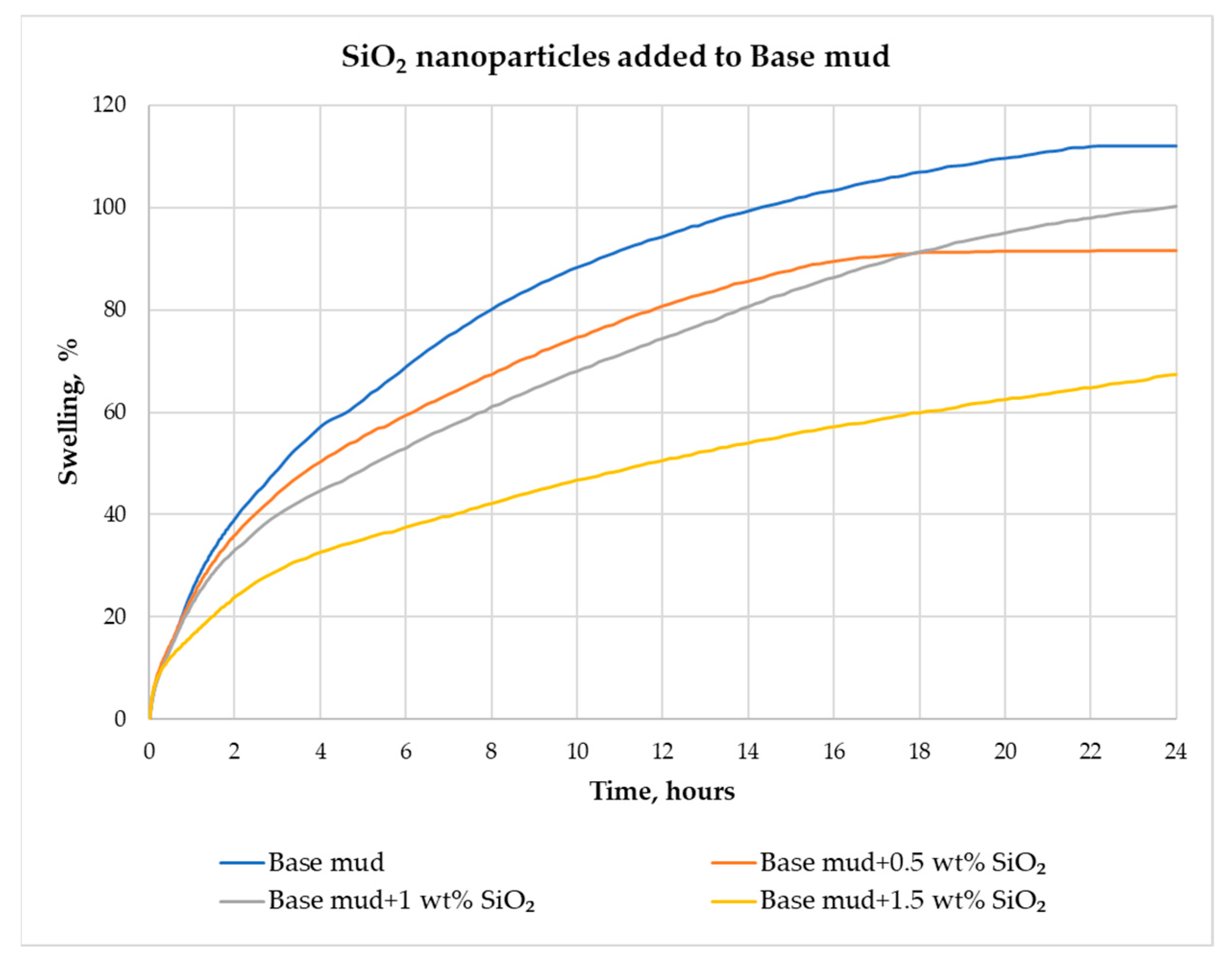 Energies 13 06246 g010