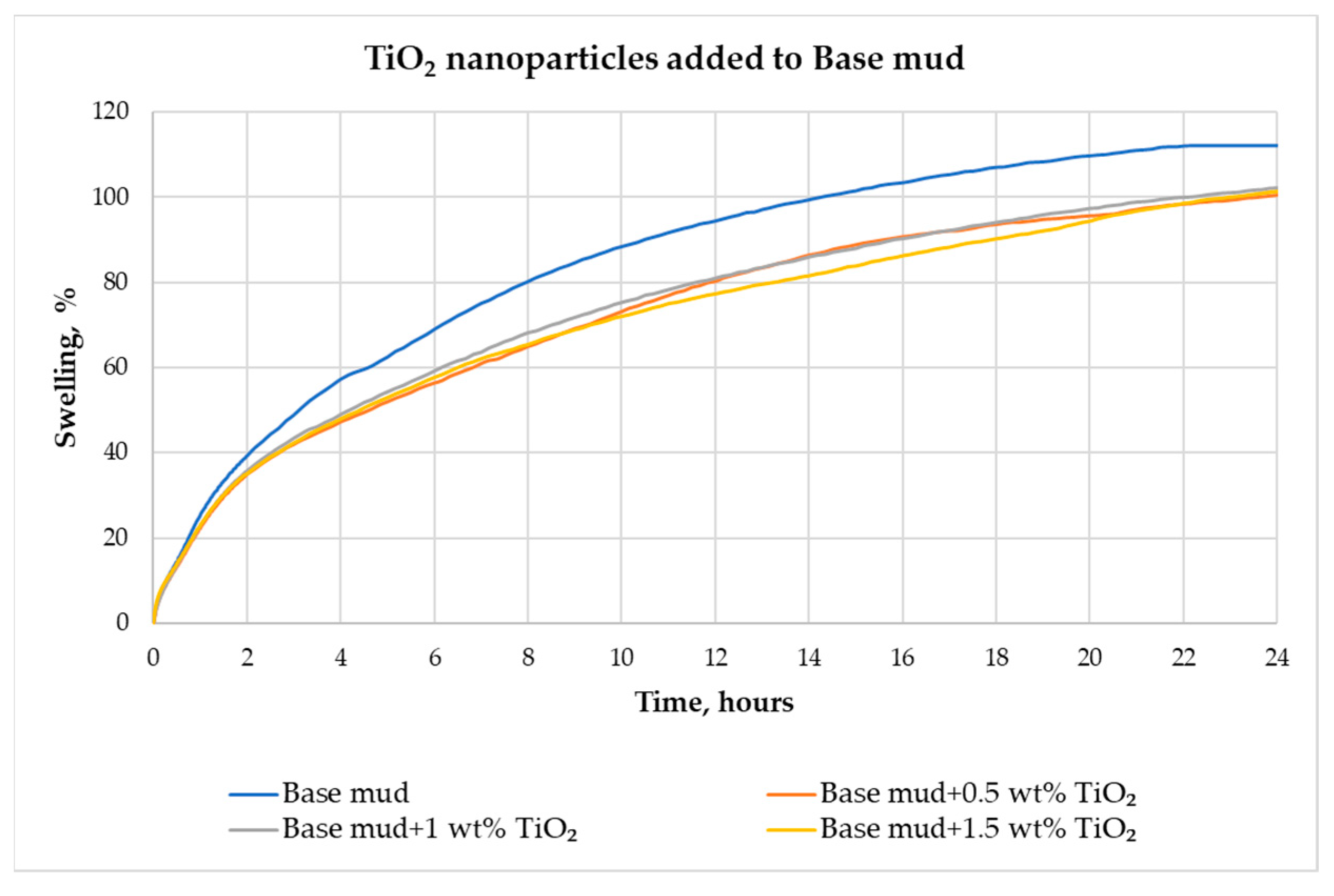 Energies 13 06246 g012