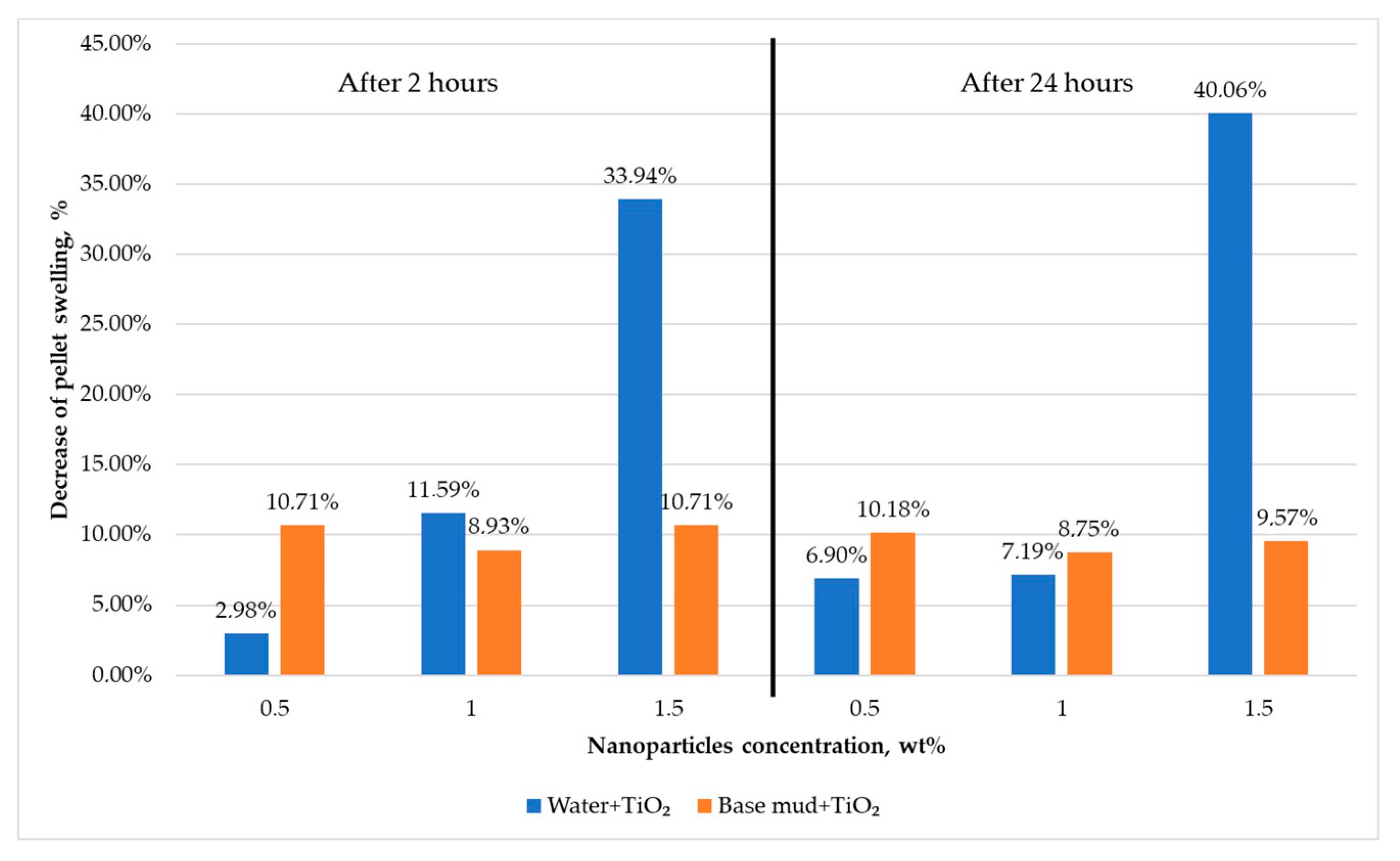 Energies 13 06246 g015
