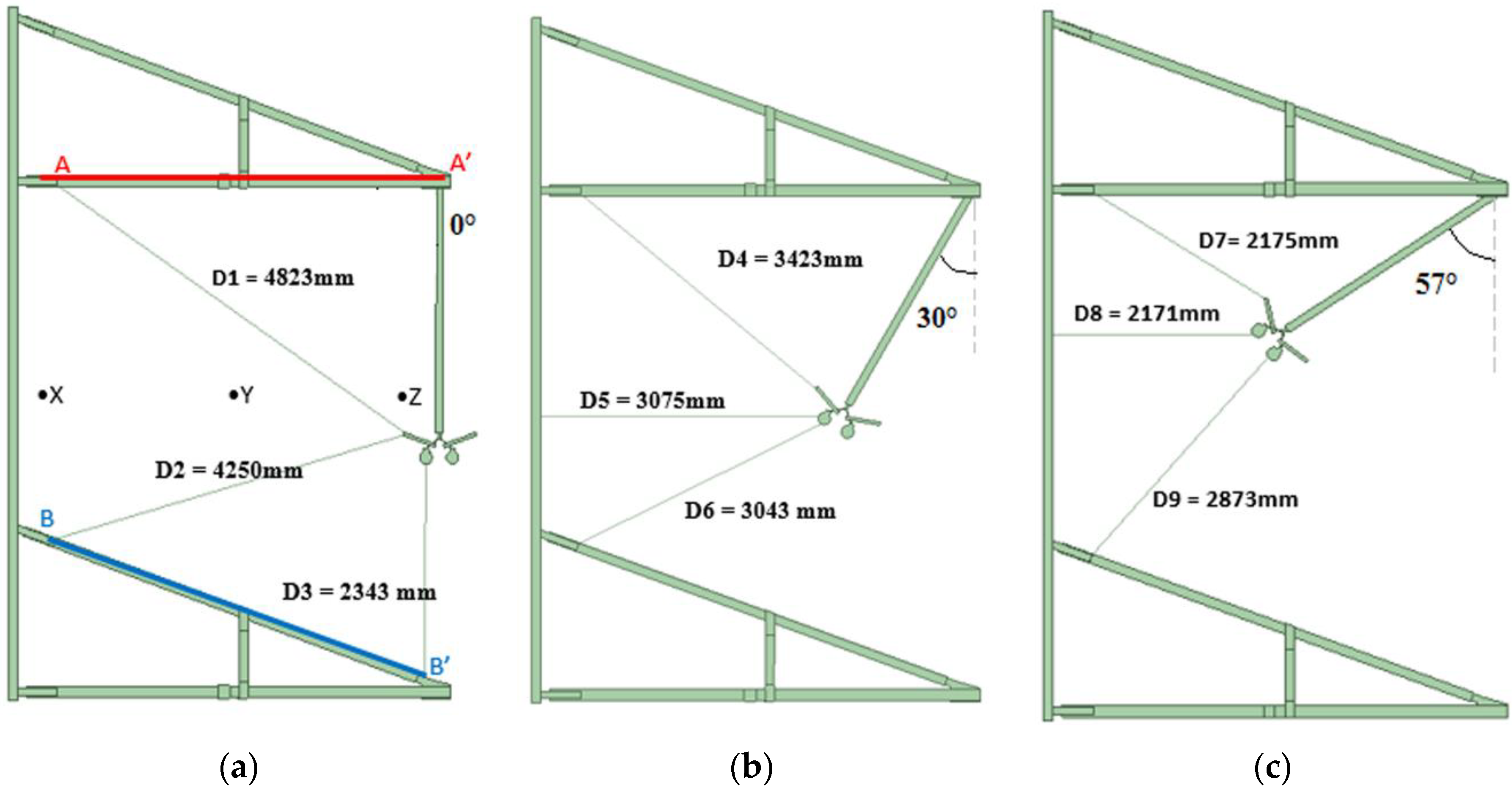 Energies 13 06248 g004 550