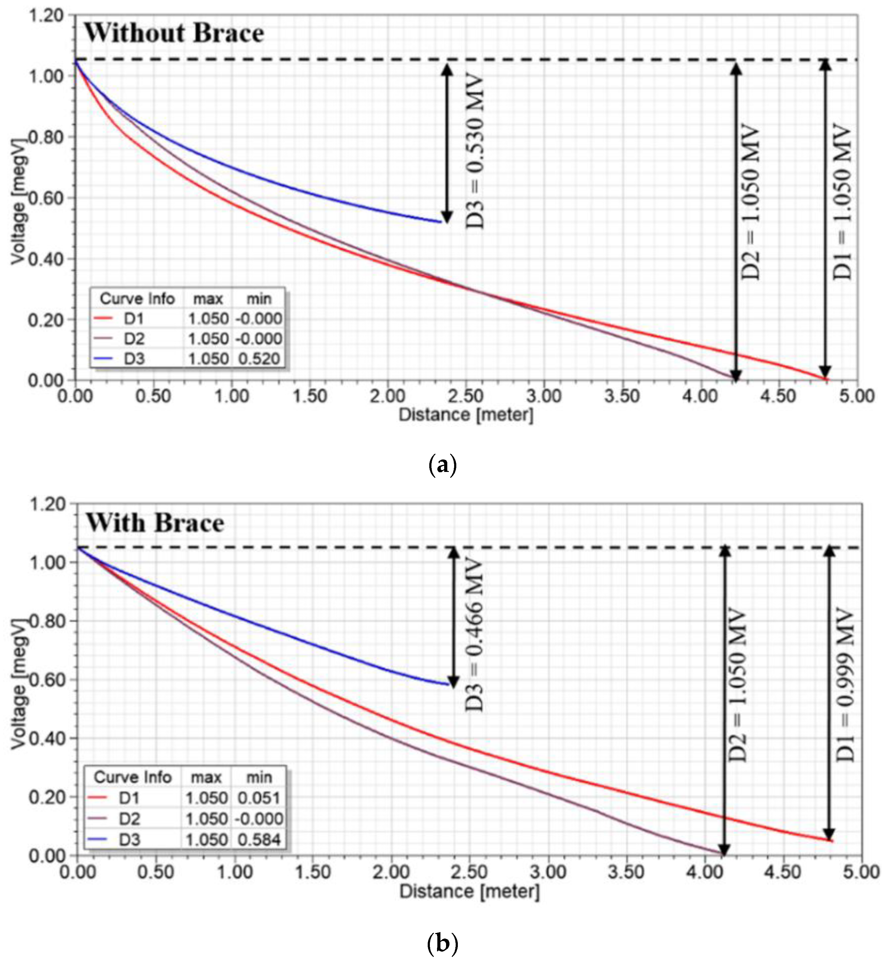Energies 13 06248 g009 550