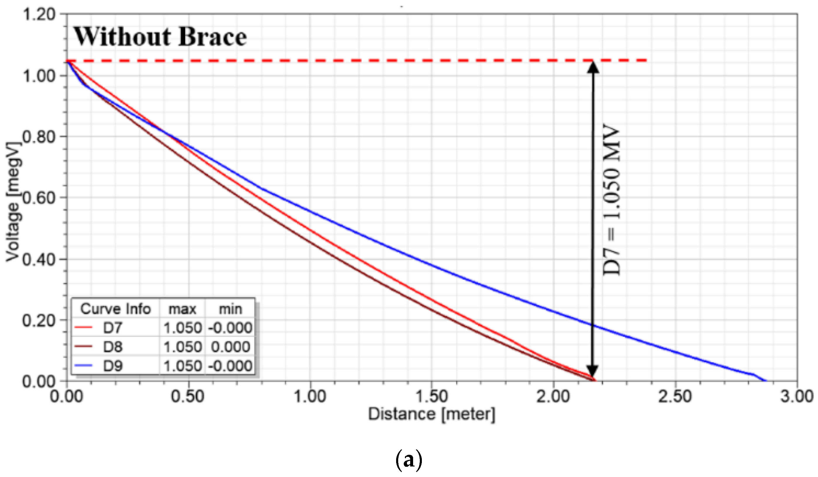 Energies 13 06248 g011a 550