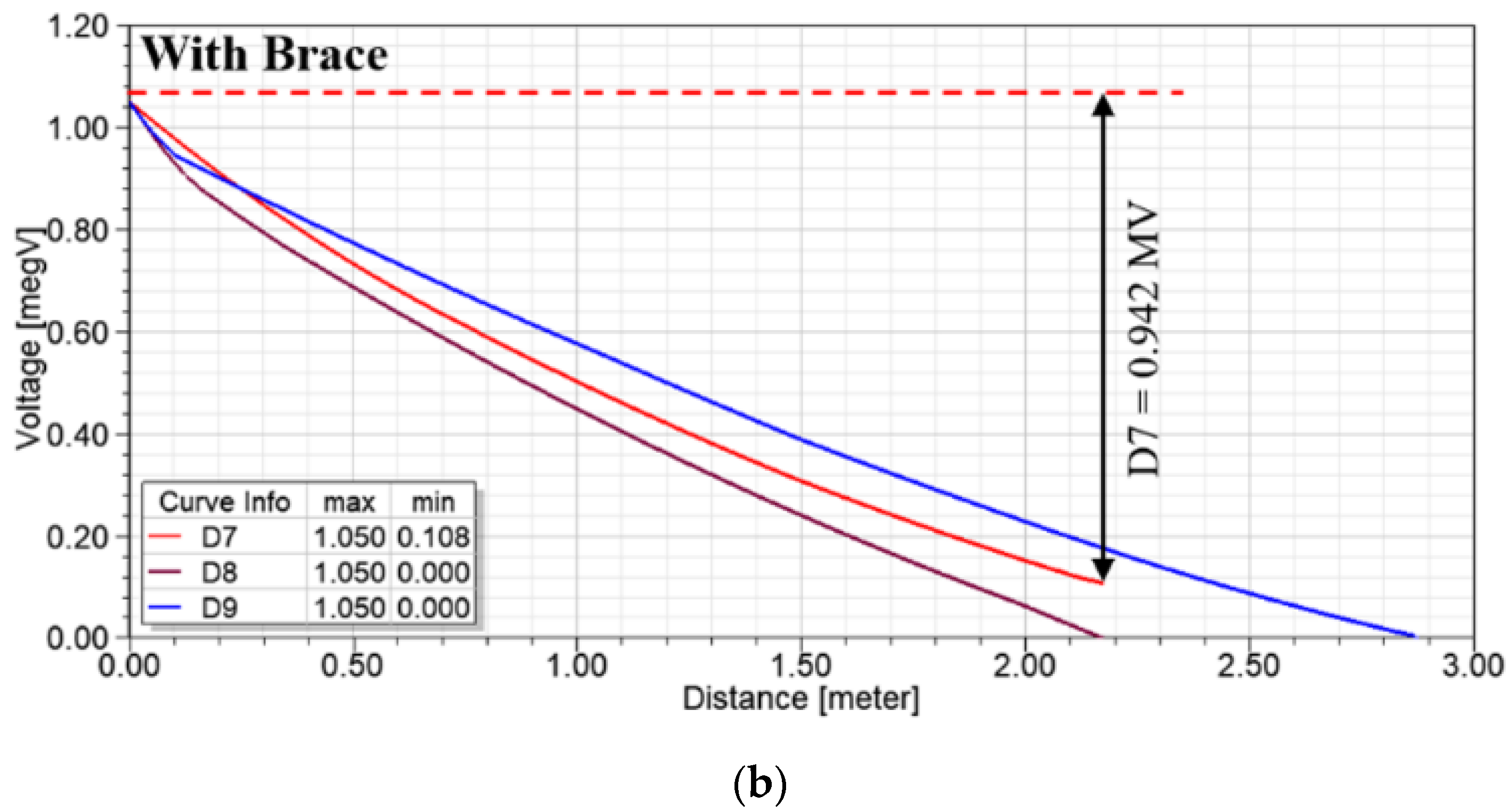 Energies 13 06248 g011b 550