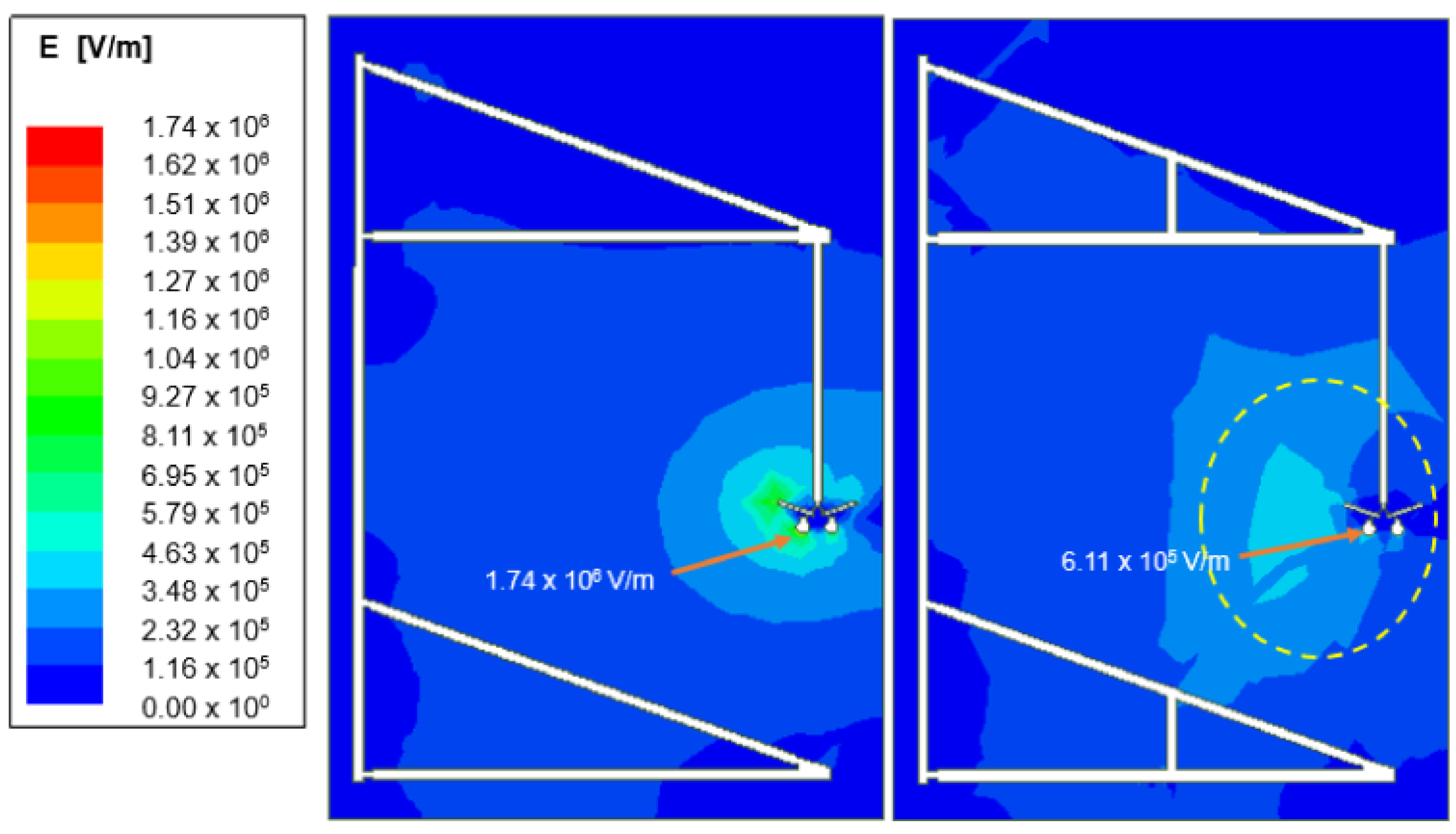 Energies 13 06248 g012 550