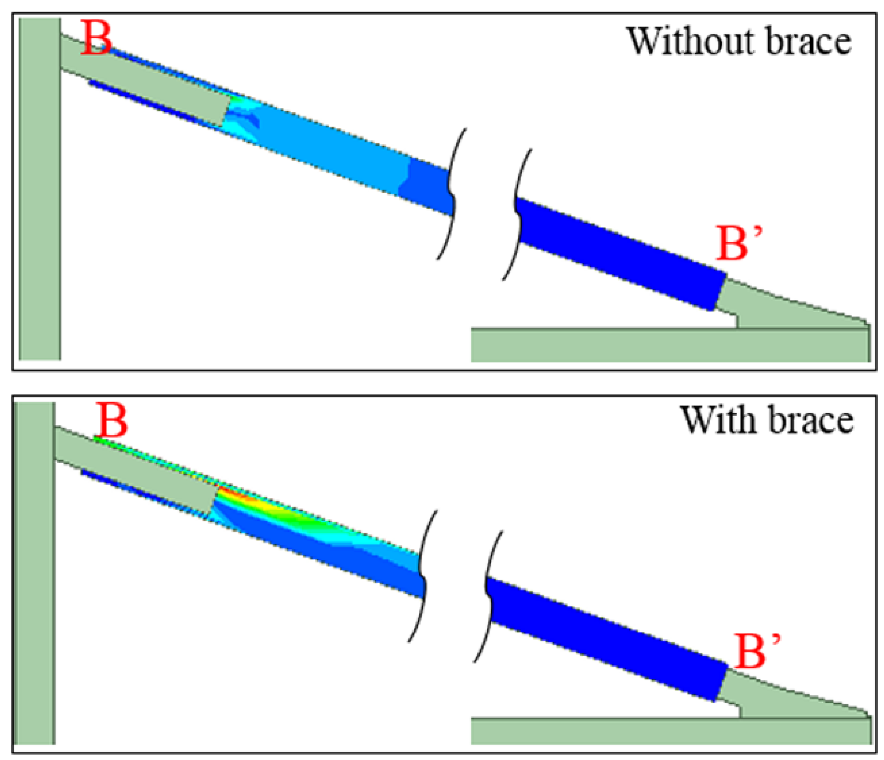 Energies 13 06248 g014 550