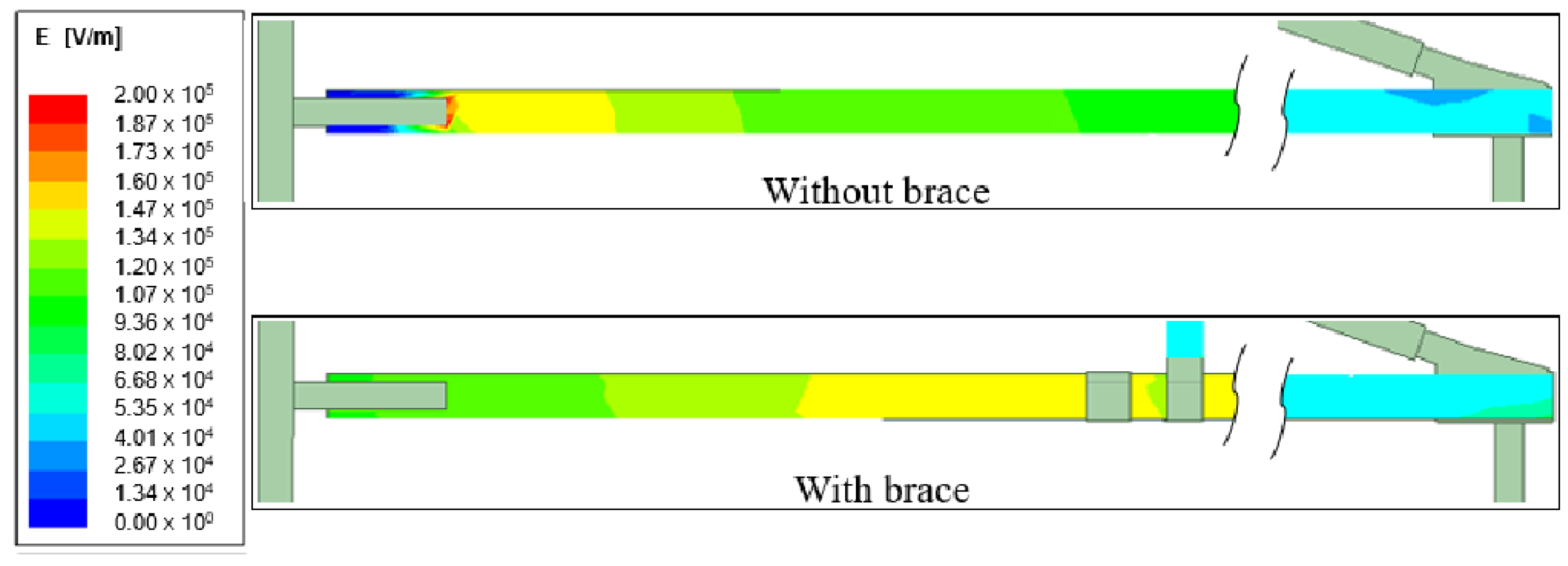 Energies 13 06248 g016 550
