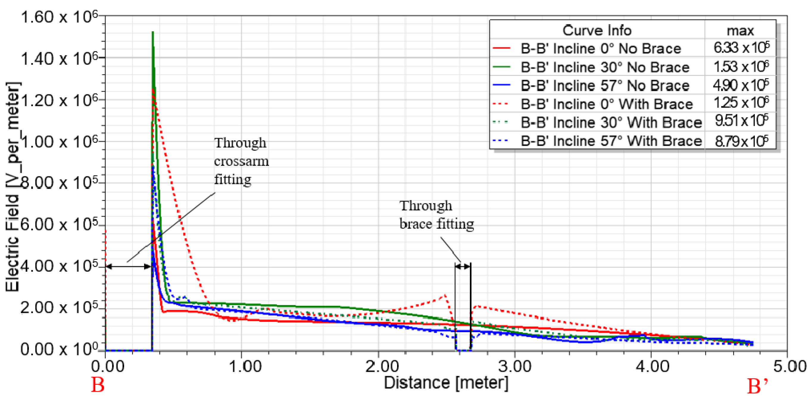 Energies 13 06248 g019 550