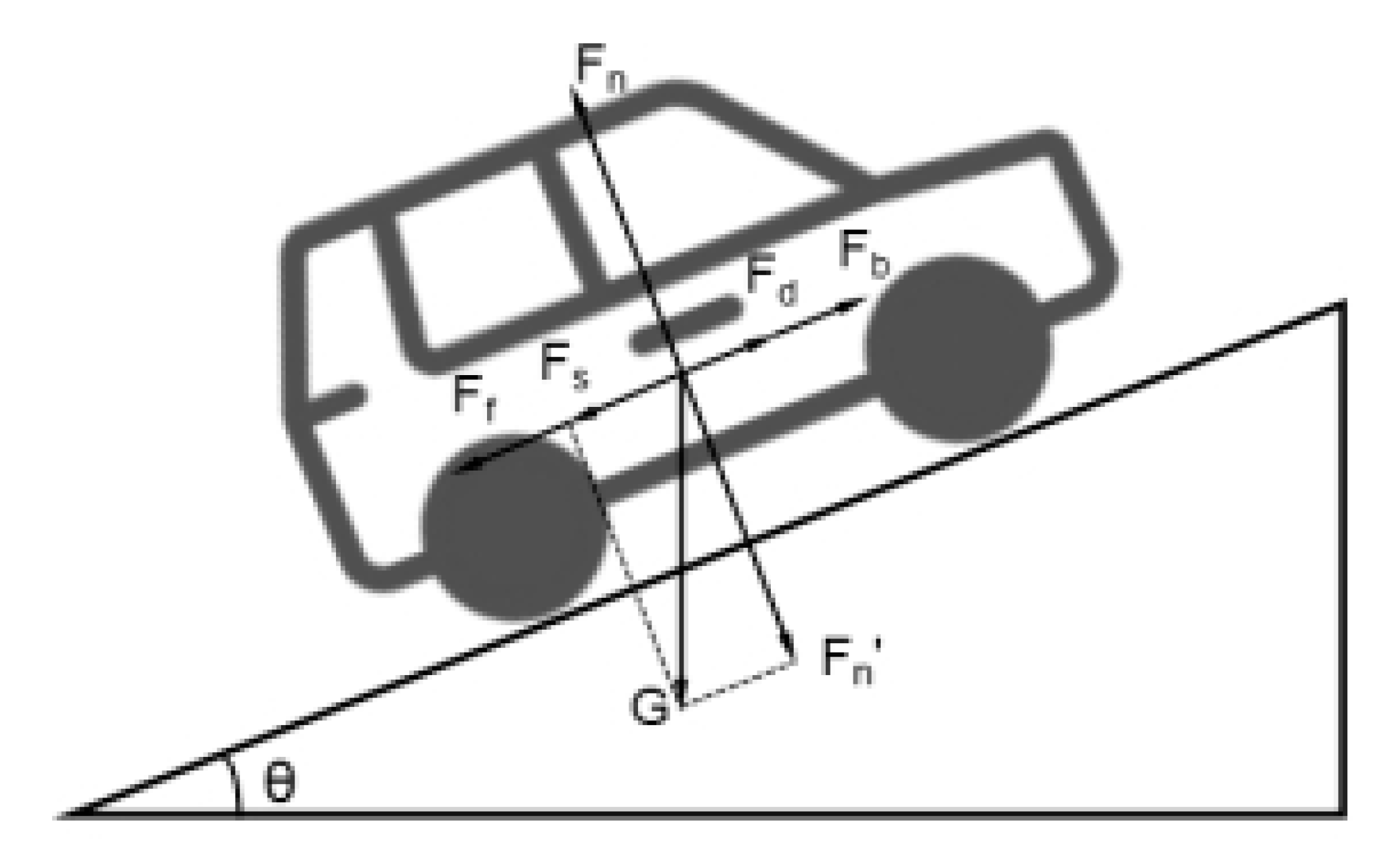 Energies 13 06249 g002 Energies 13 06249 g002