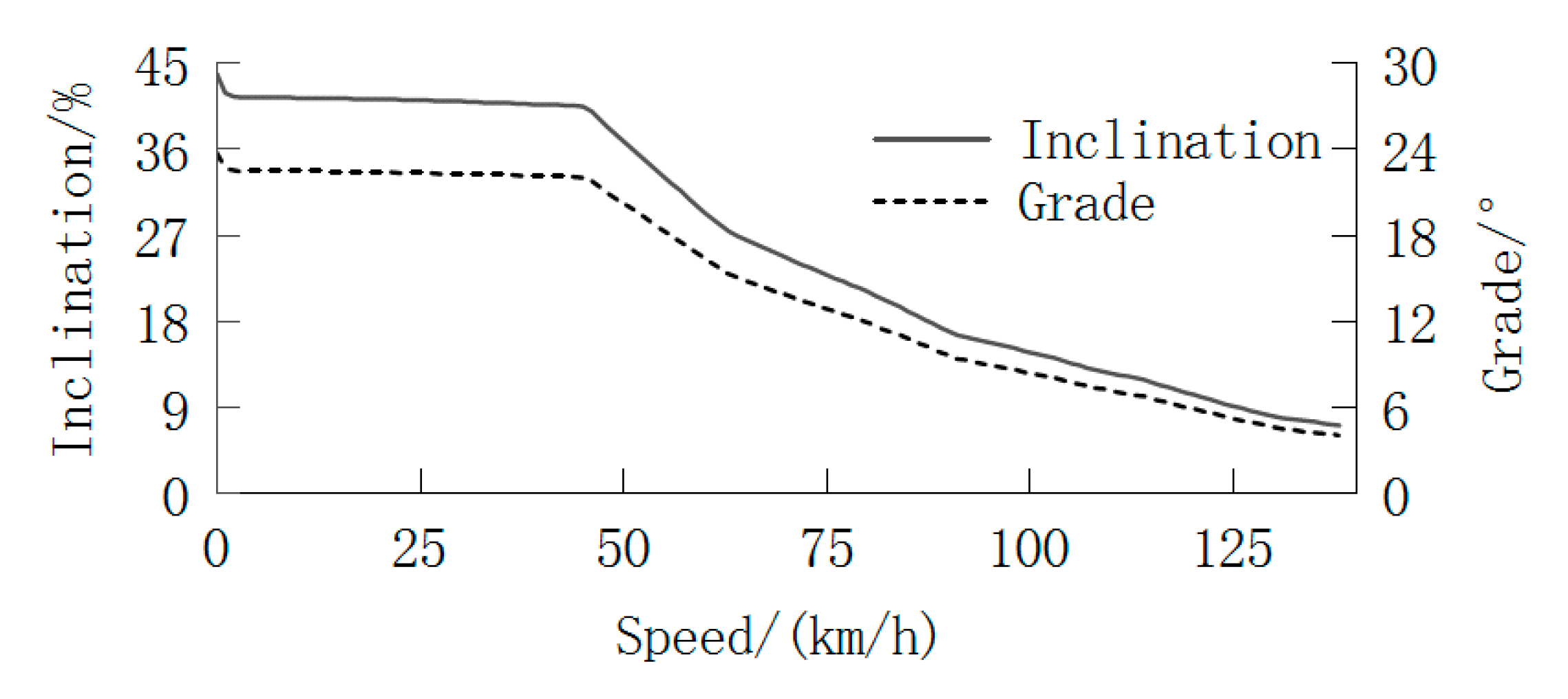 Energies 13 06249 g003 Energies 13 06249 g003