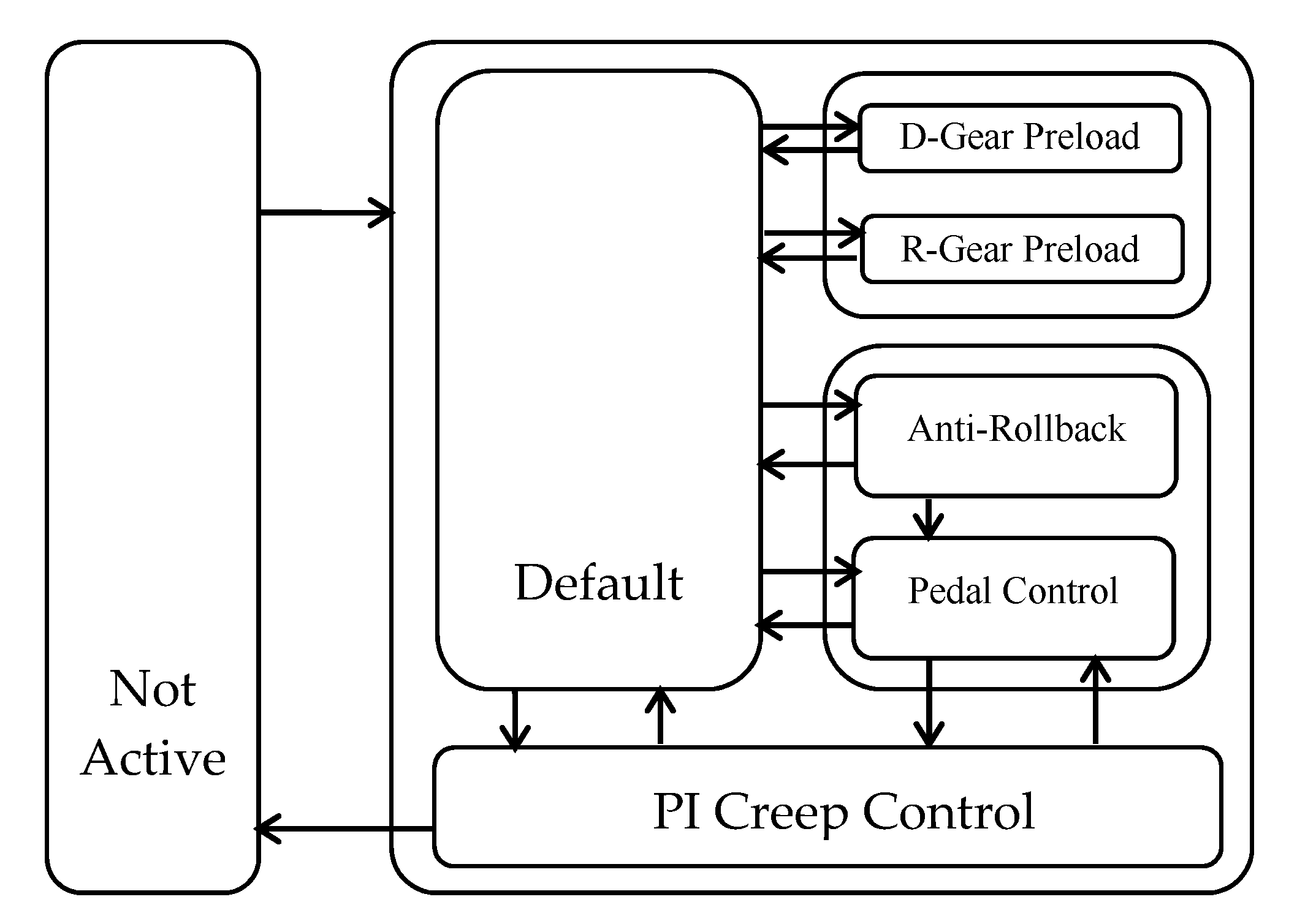 Energies 13 06249 g006 Energies 13 06249 g006