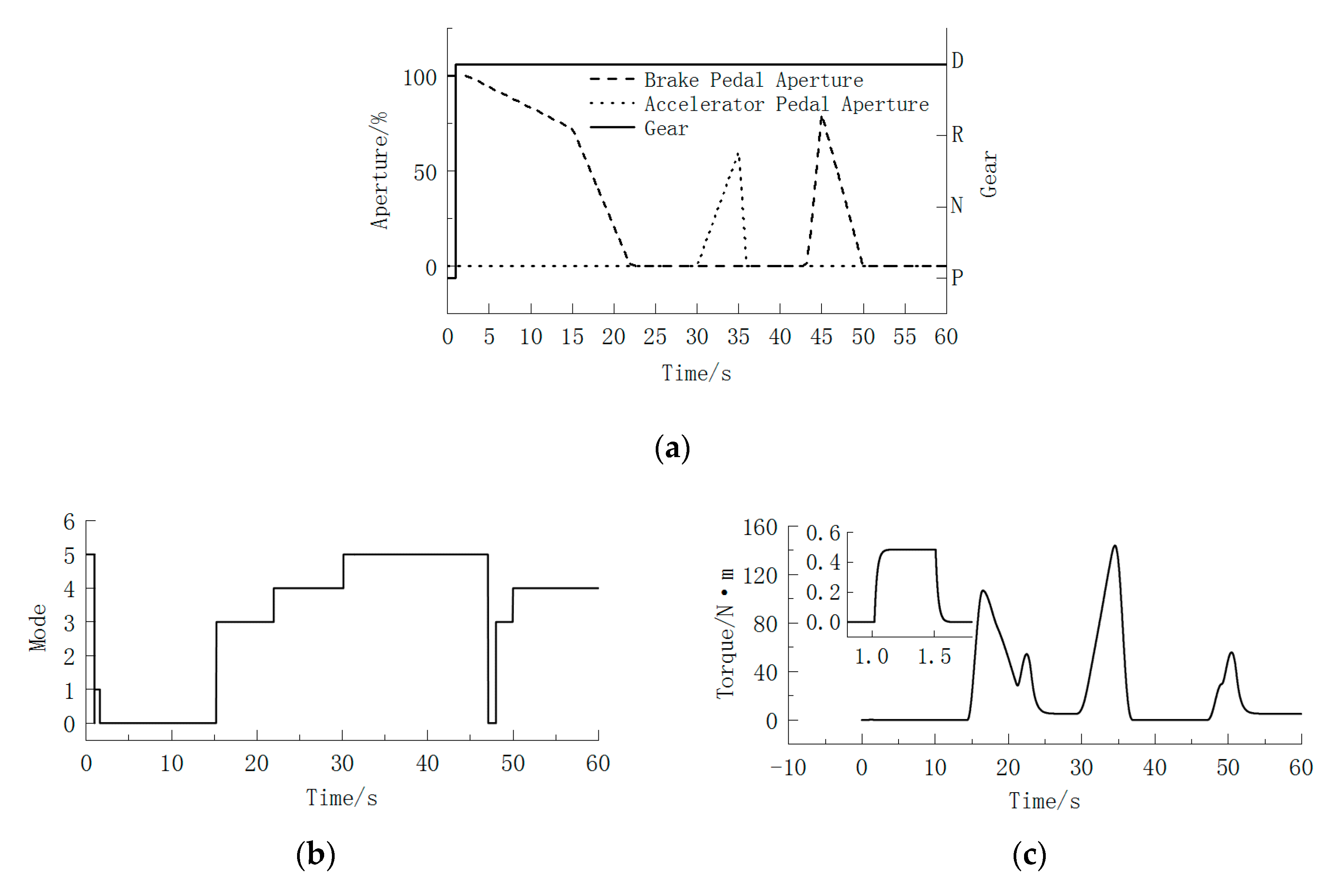 Energies 13 06249 g012a Energies 13 06249 g012a