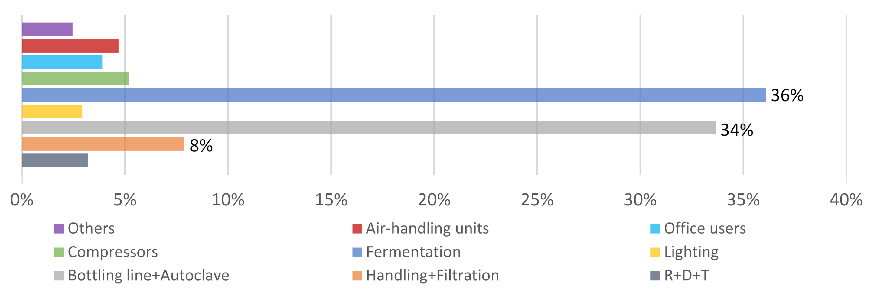 Energies 13 06252 g002
