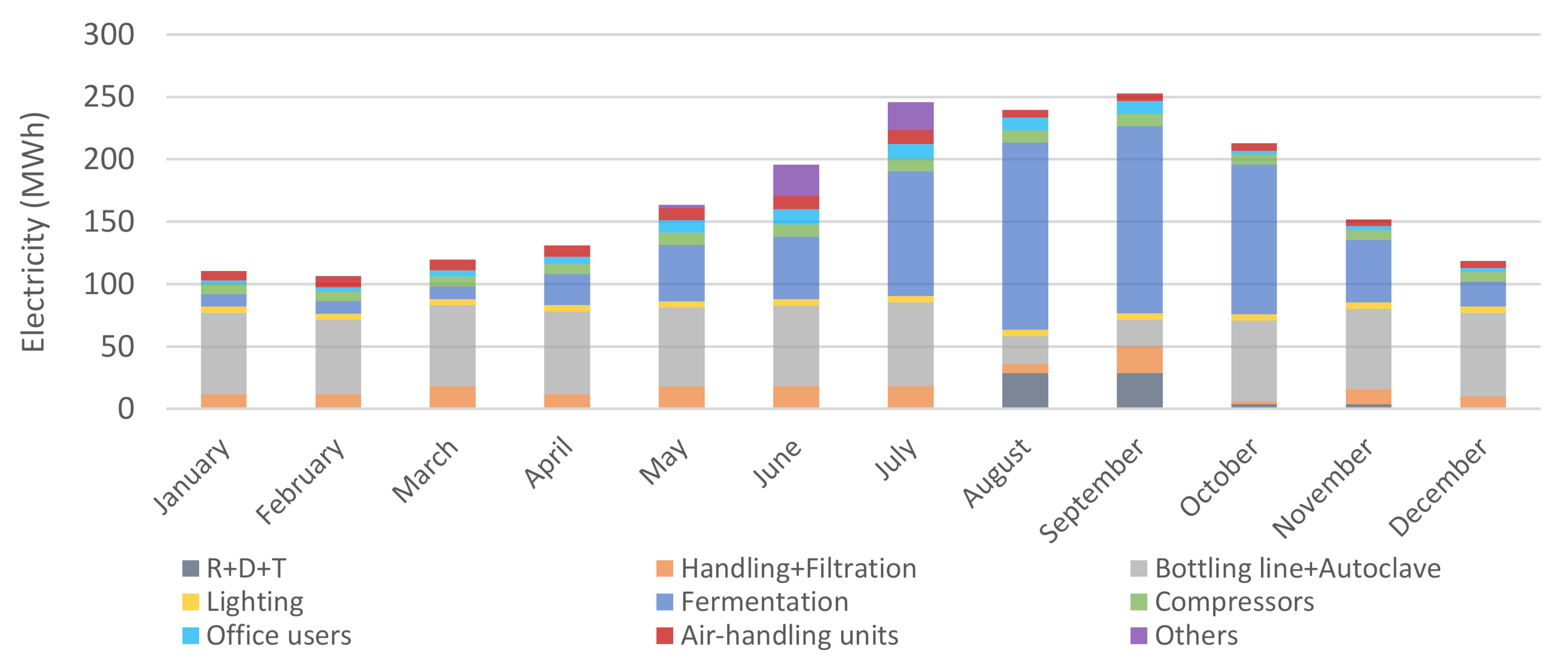 Energies 13 06252 g003