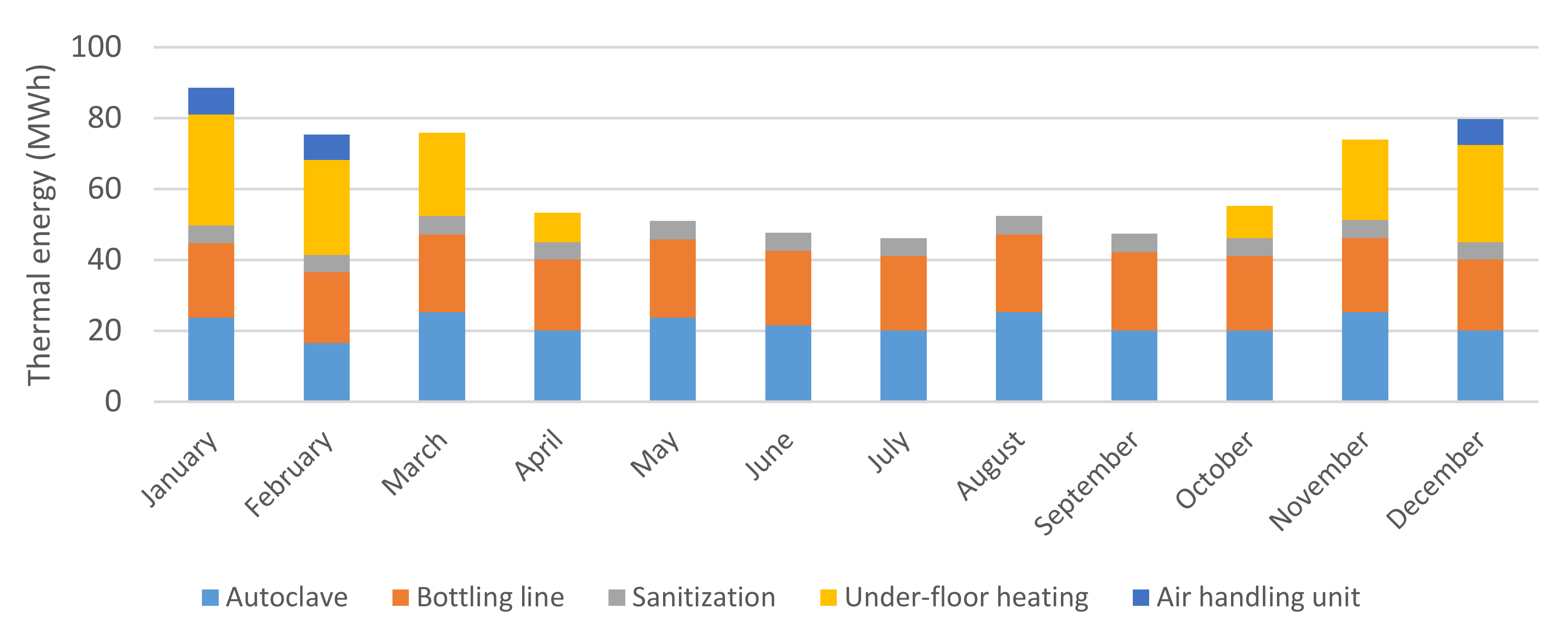 Energies 13 06252 g008
