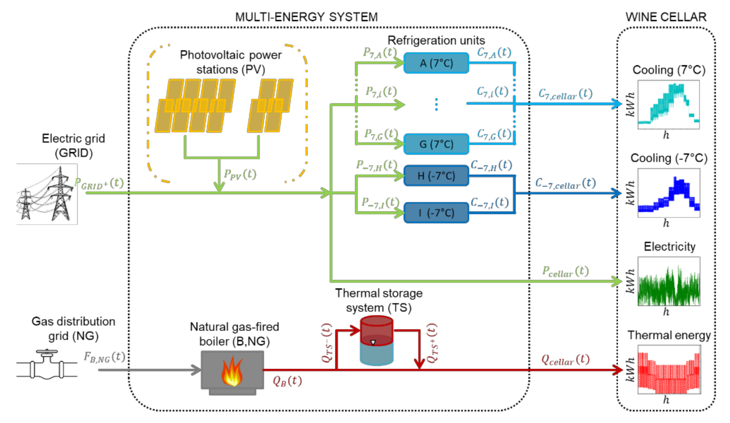 Energies 13 06252 g009