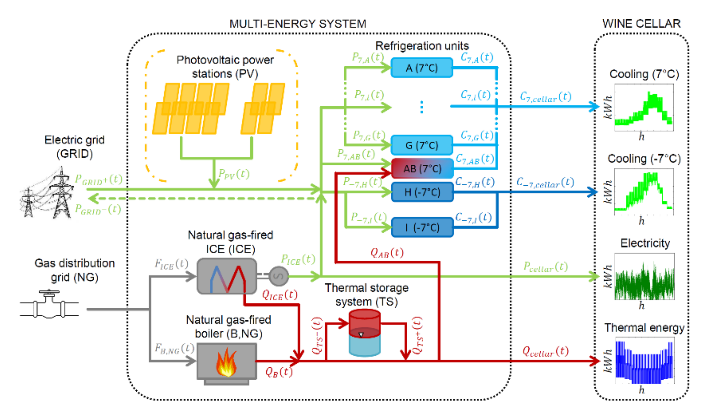 Energies 13 06252 g011
