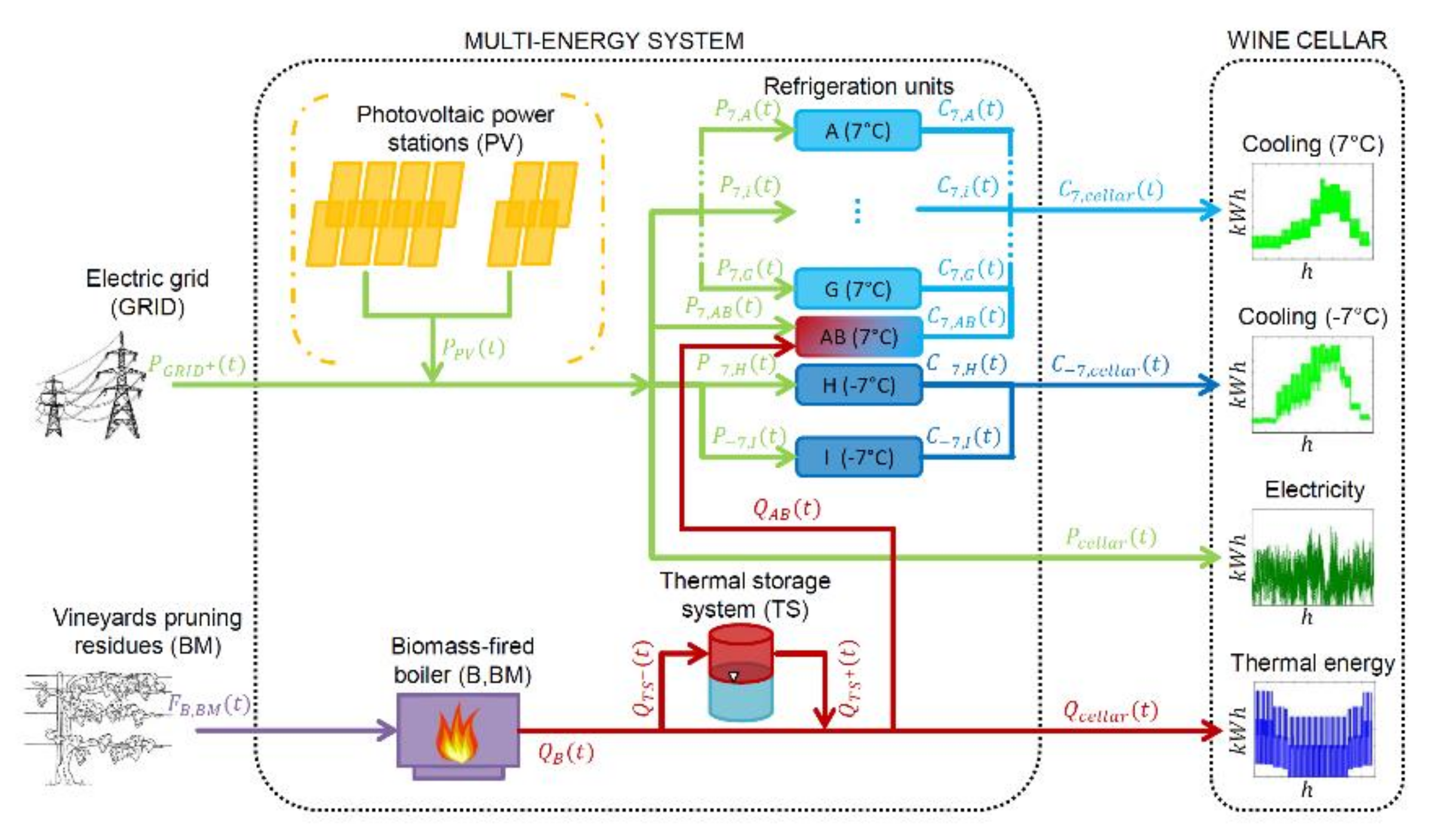 Energies 13 06252 g013