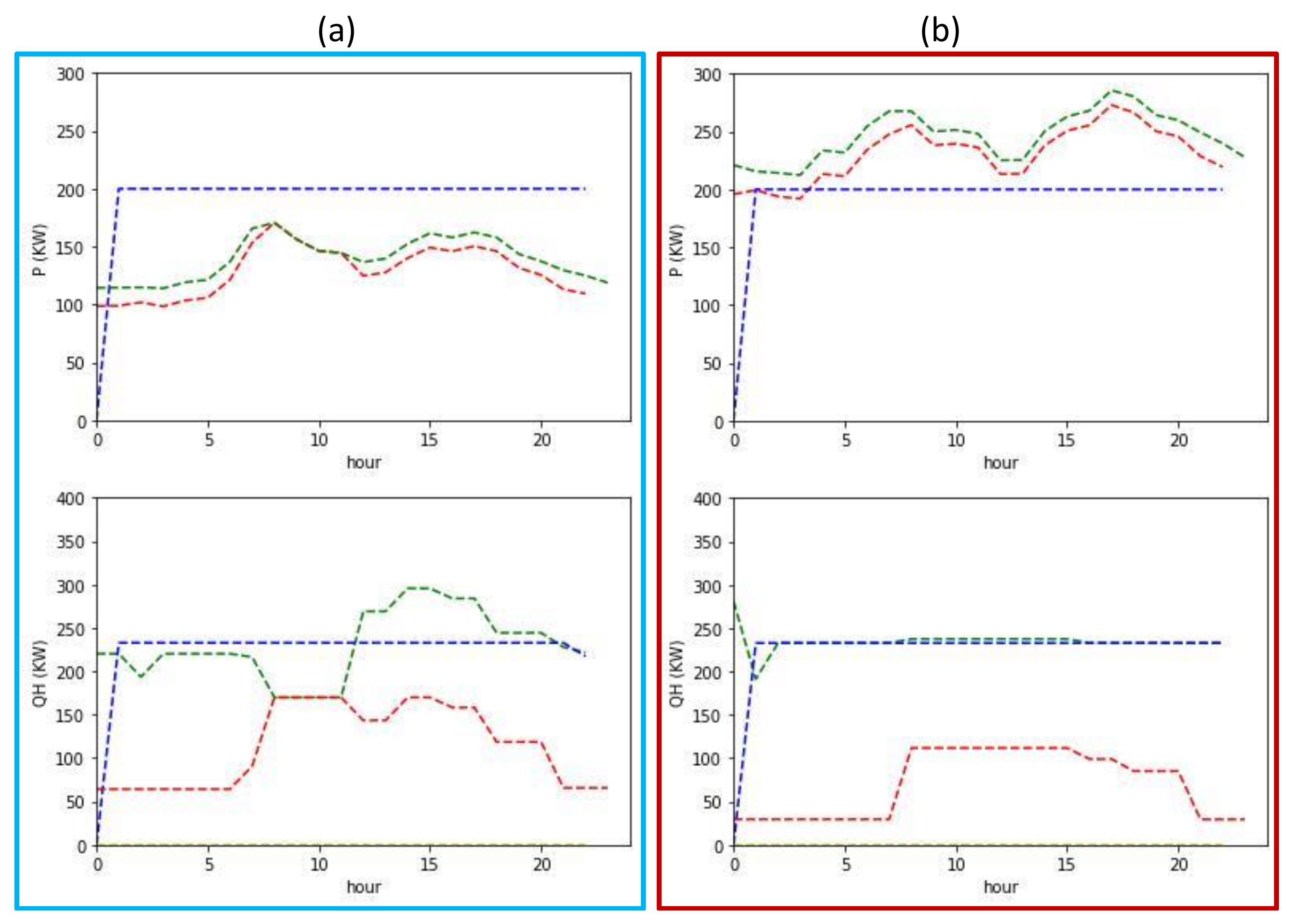 Energies 13 06252 g019