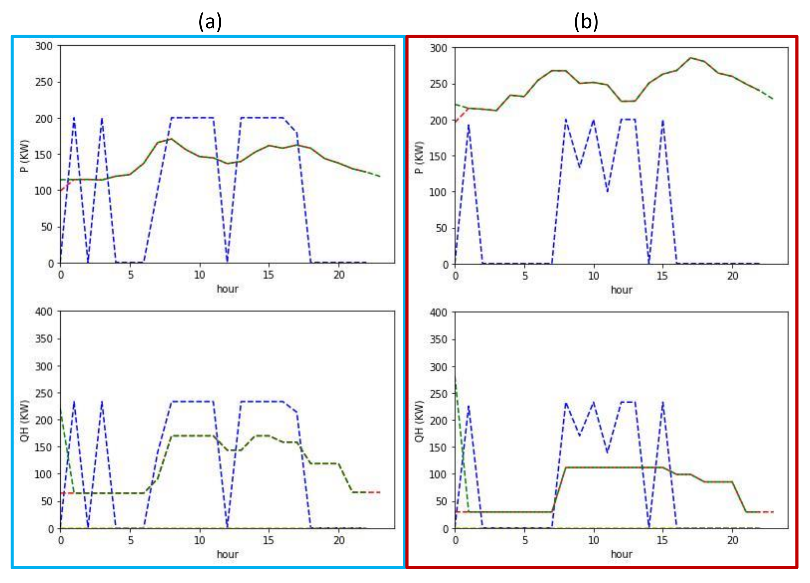 Energies 13 06252 g020