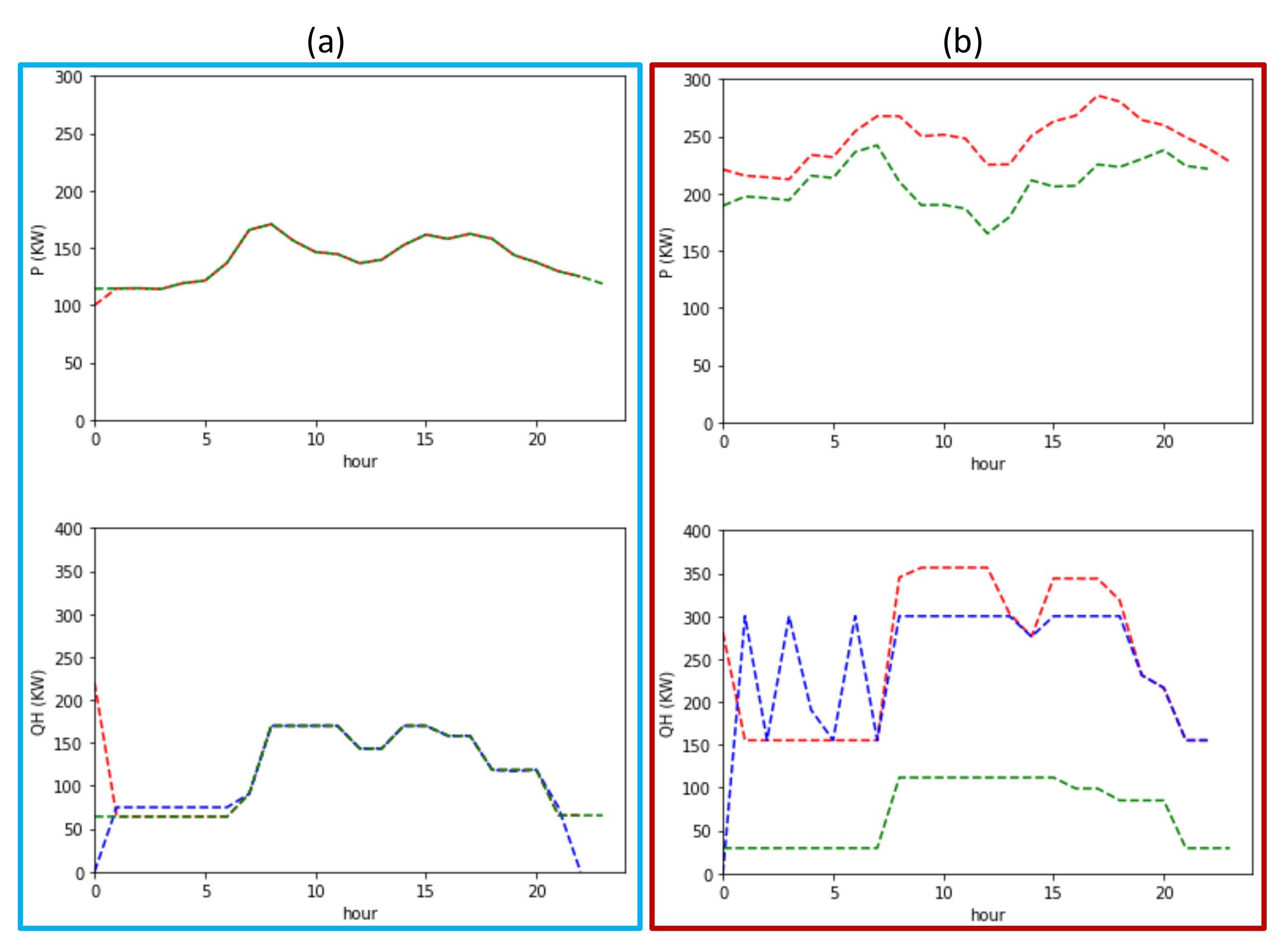 Energies 13 06252 g021