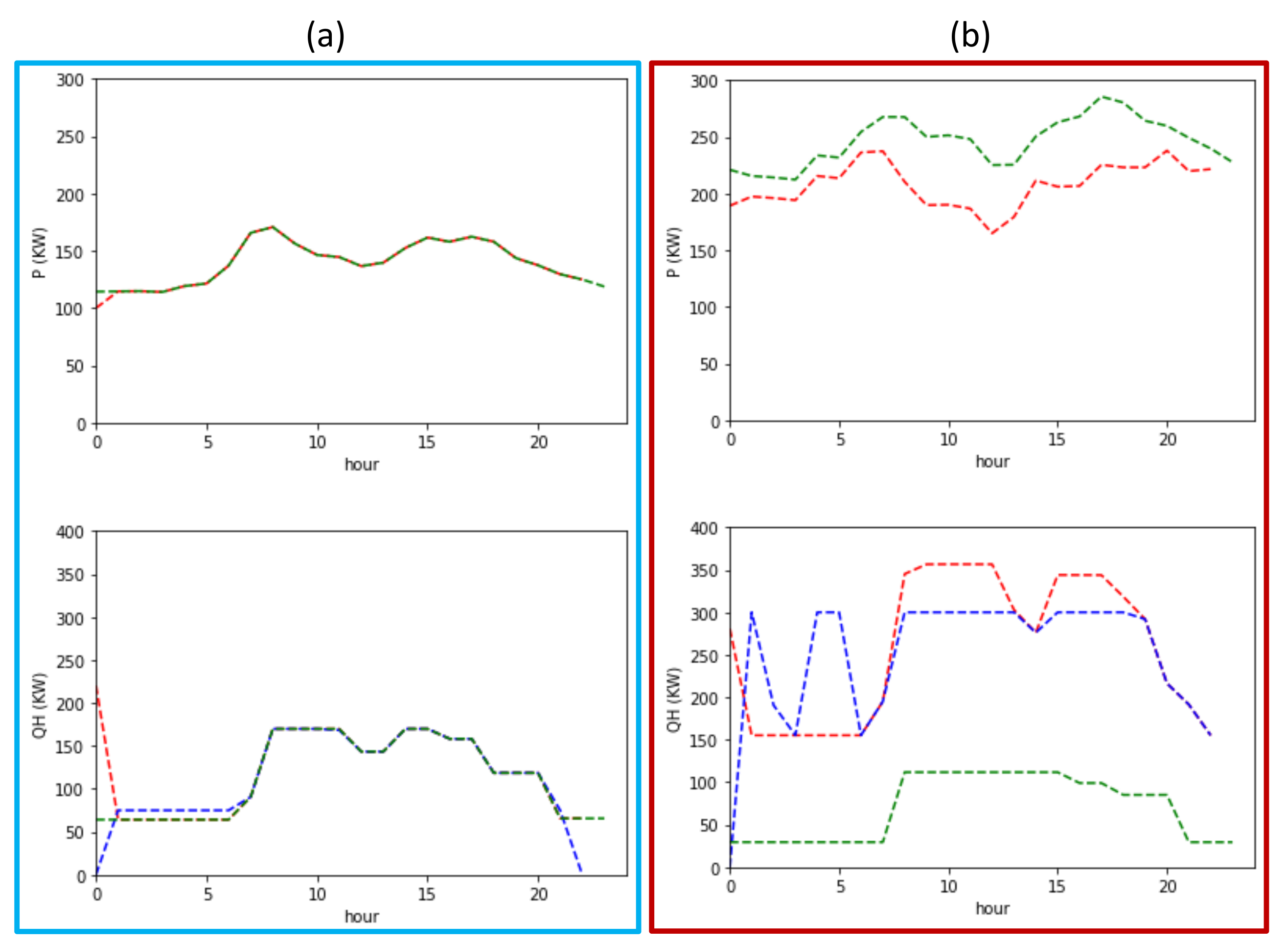 Energies 13 06252 g023