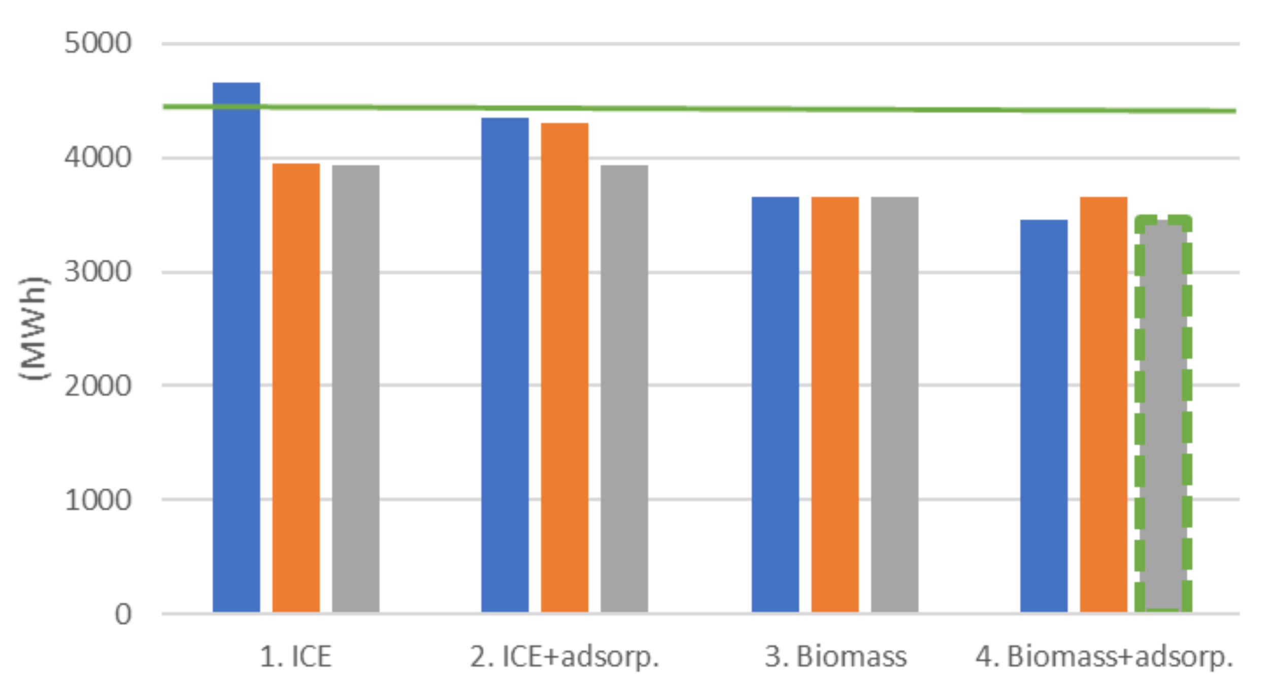 Energies 13 06252 g026
