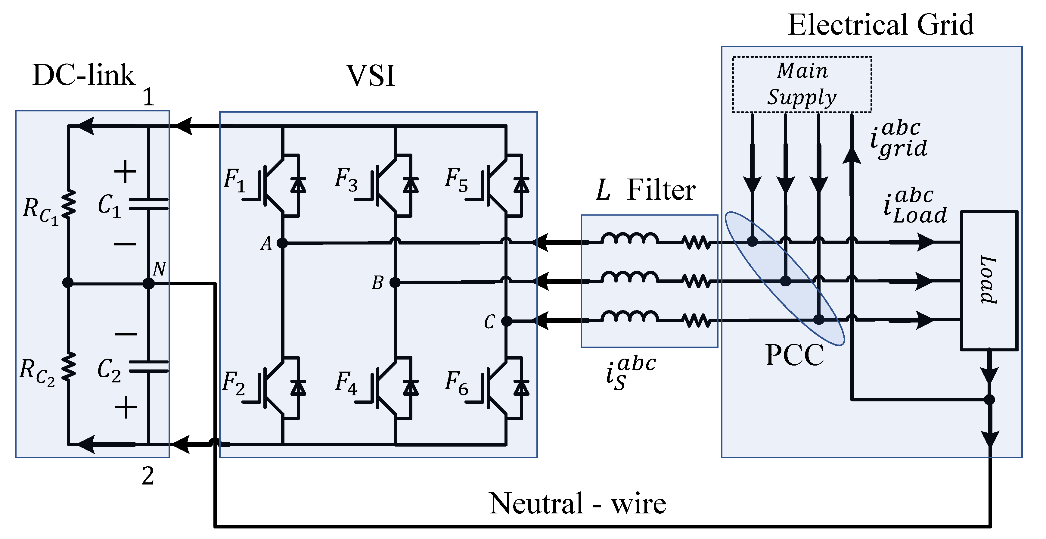 Energies 13 06253 g001 Energies 13 06253 g001