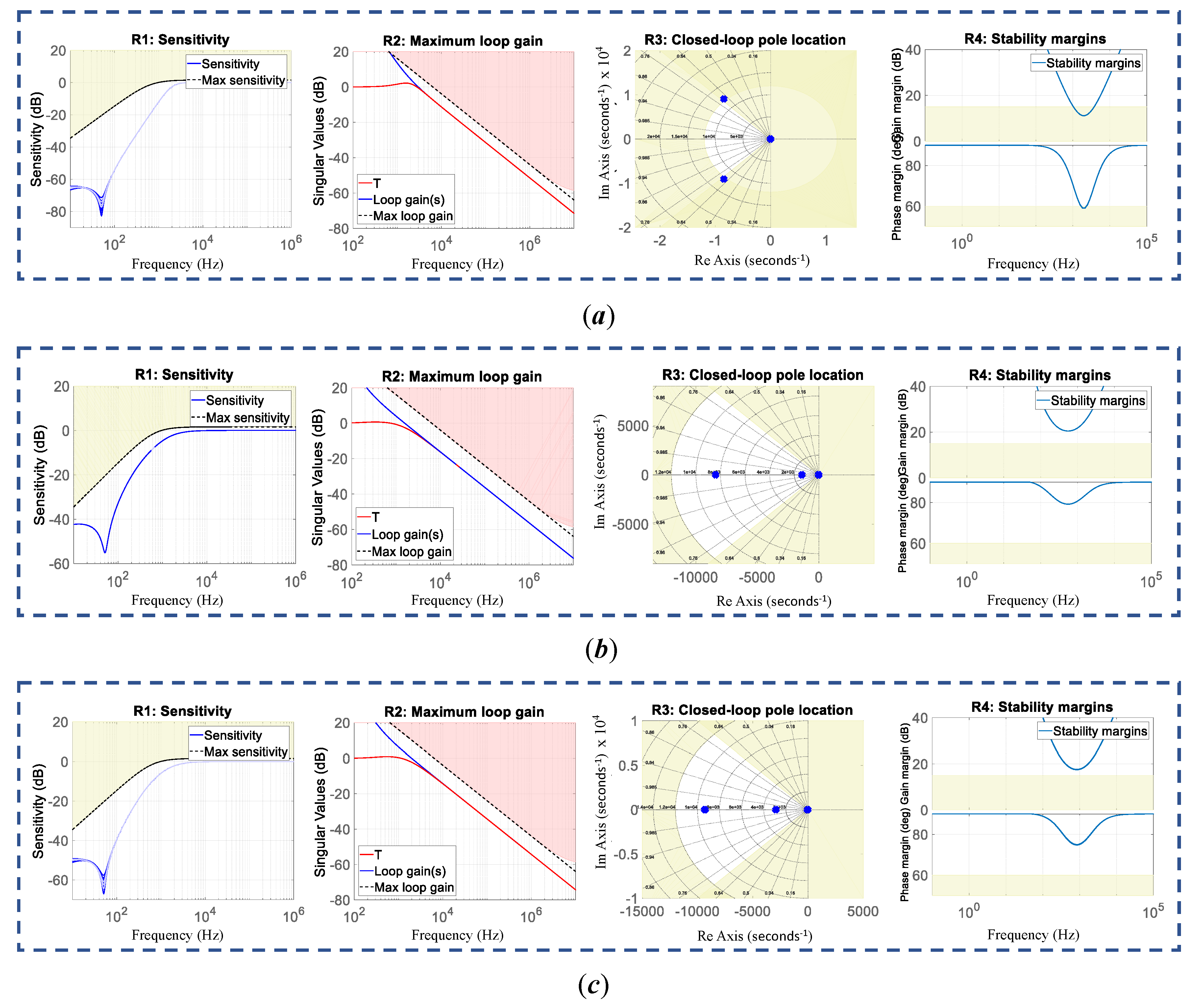 Energies 13 06253 g007 Energies 13 06253 g007